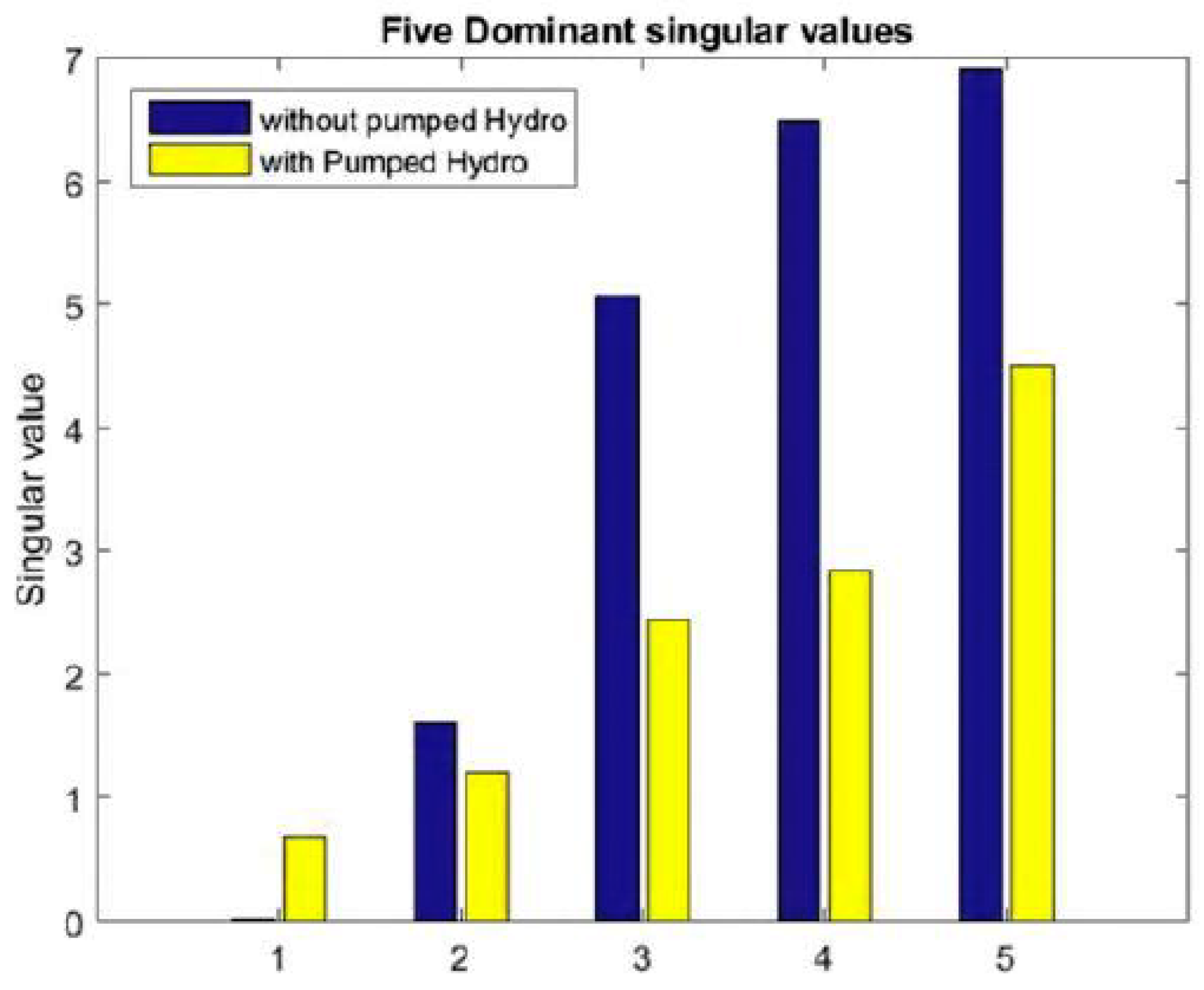 Energies 12 03583 g011
