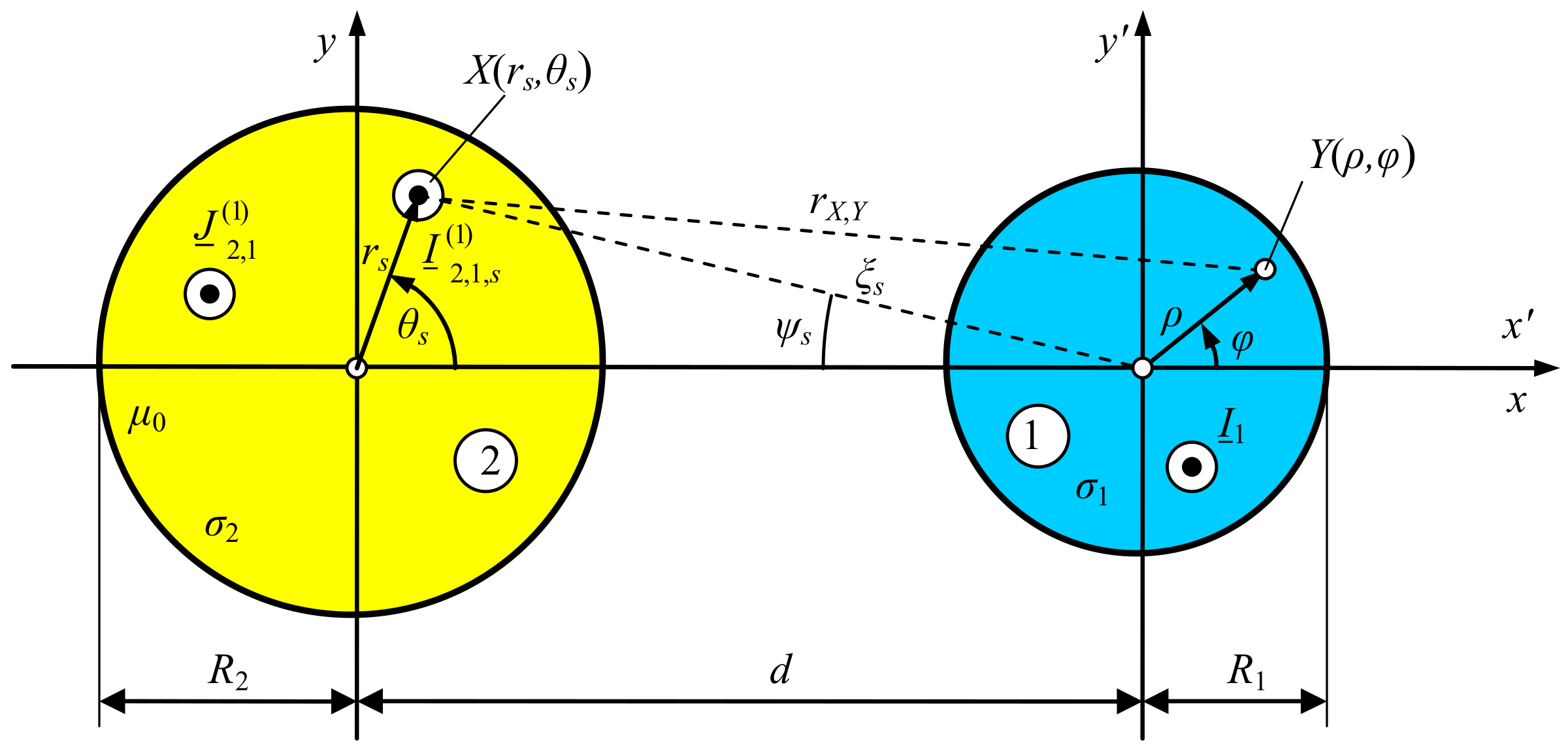 Energies 12 03584 g002