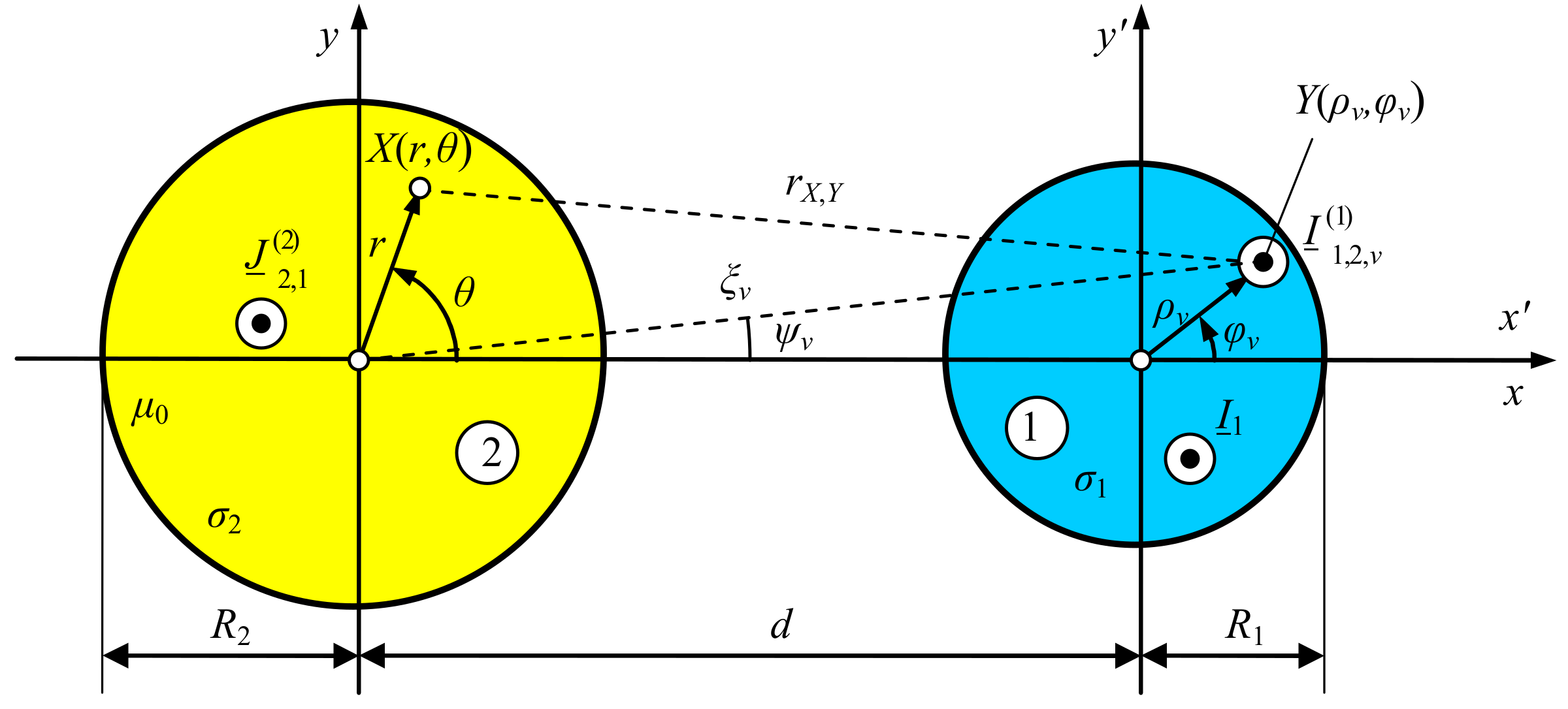 Energies 12 03584 g003