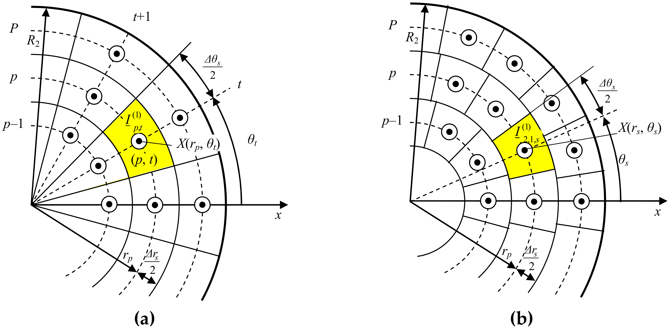 Energies 12 03584 g004