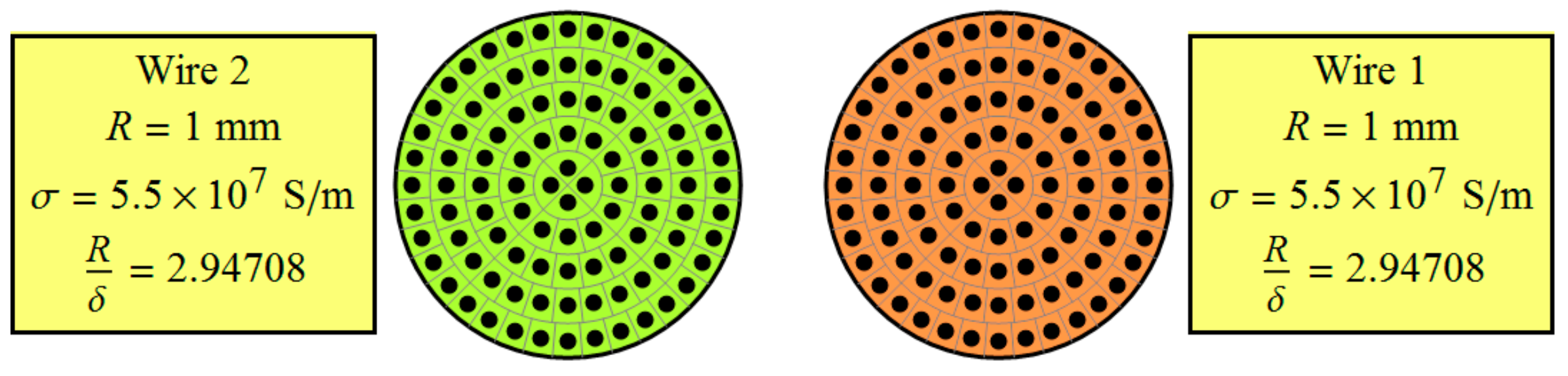 Energies 12 03584 g005