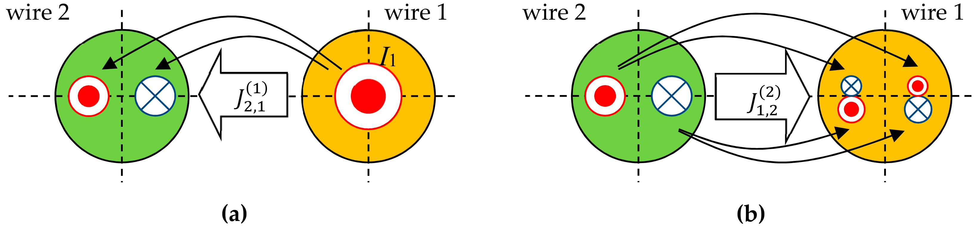 Energies 12 03584 g008