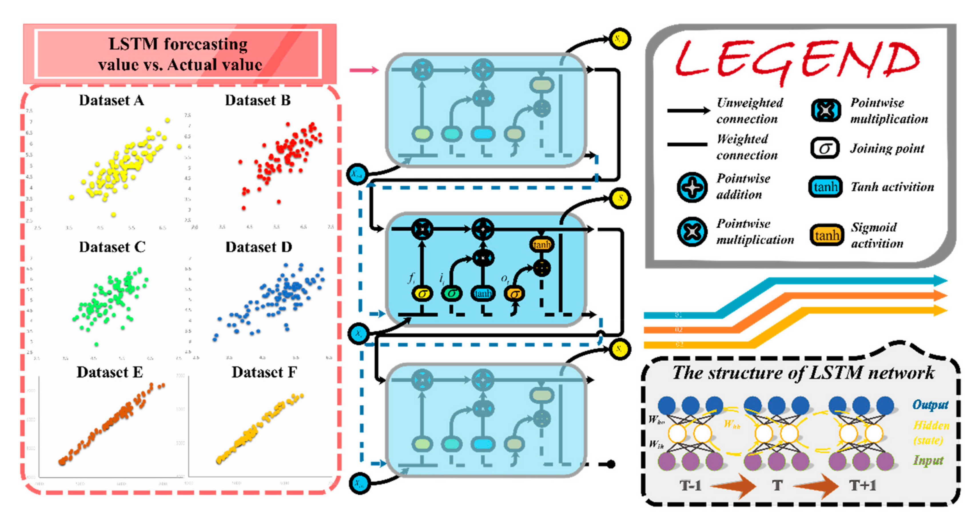 Energies 12 03588 g005