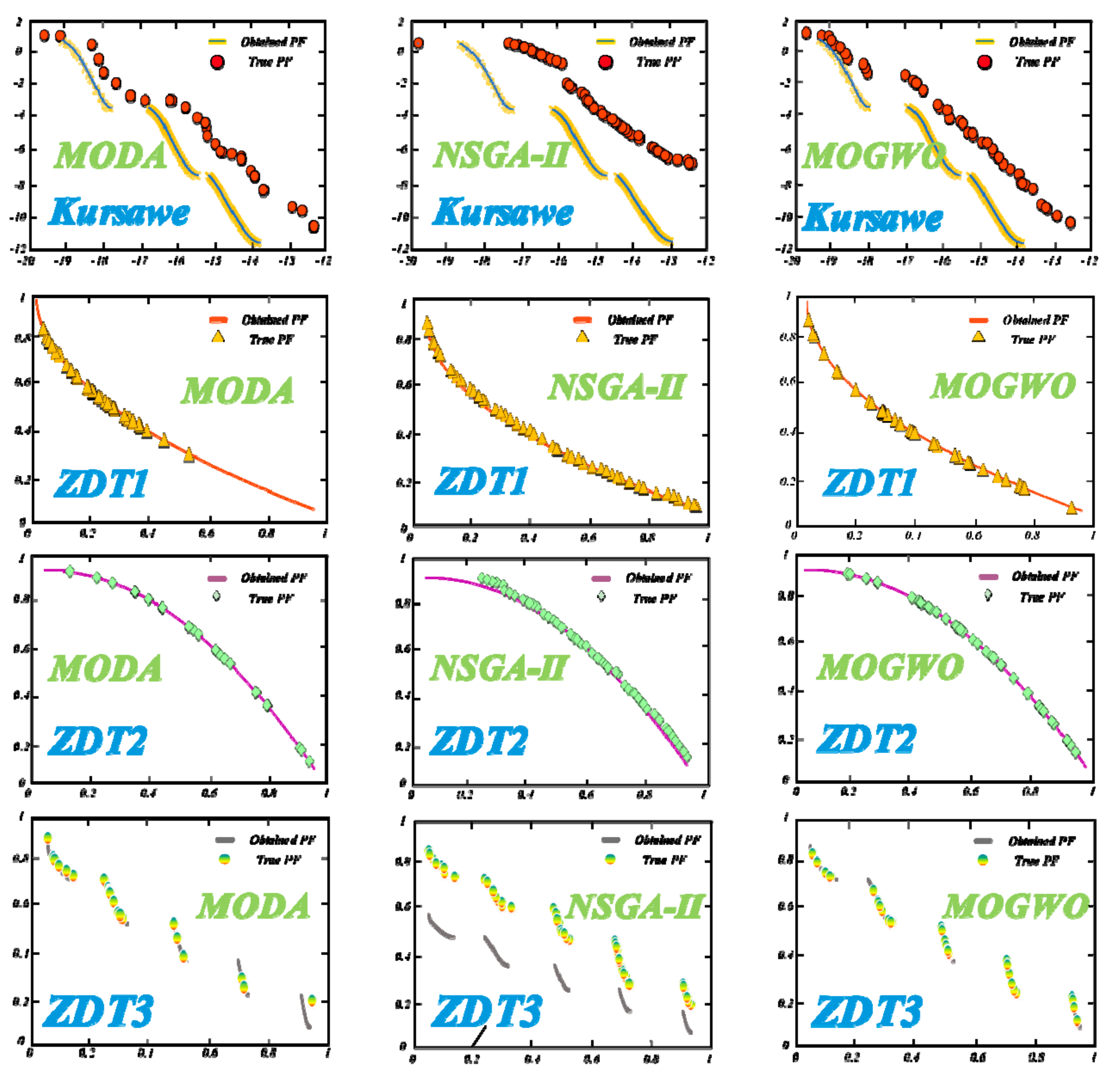Energies 12 03588 g007