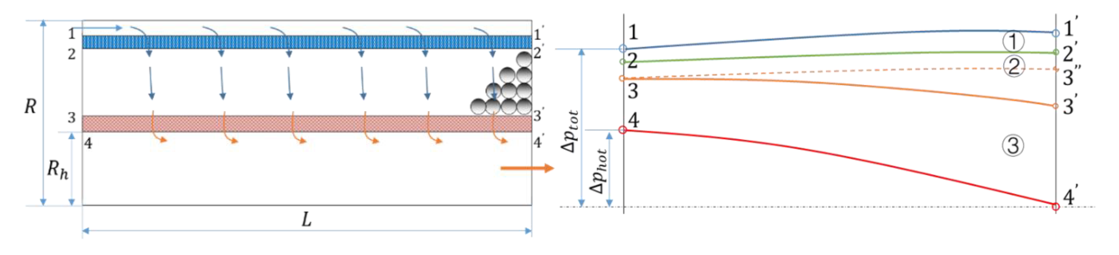 Energies 12 03590 g003