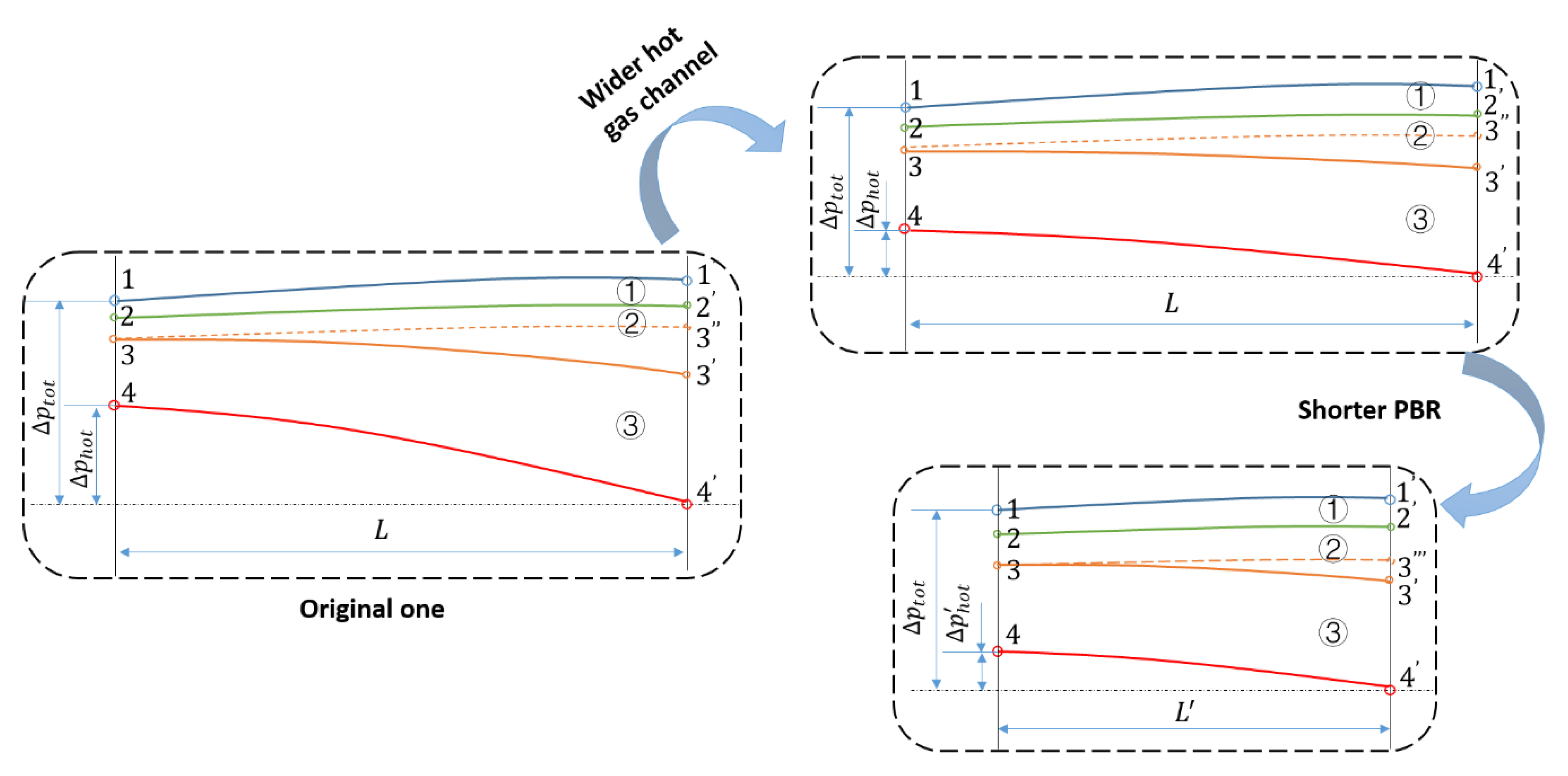 Energies 12 03590 g004