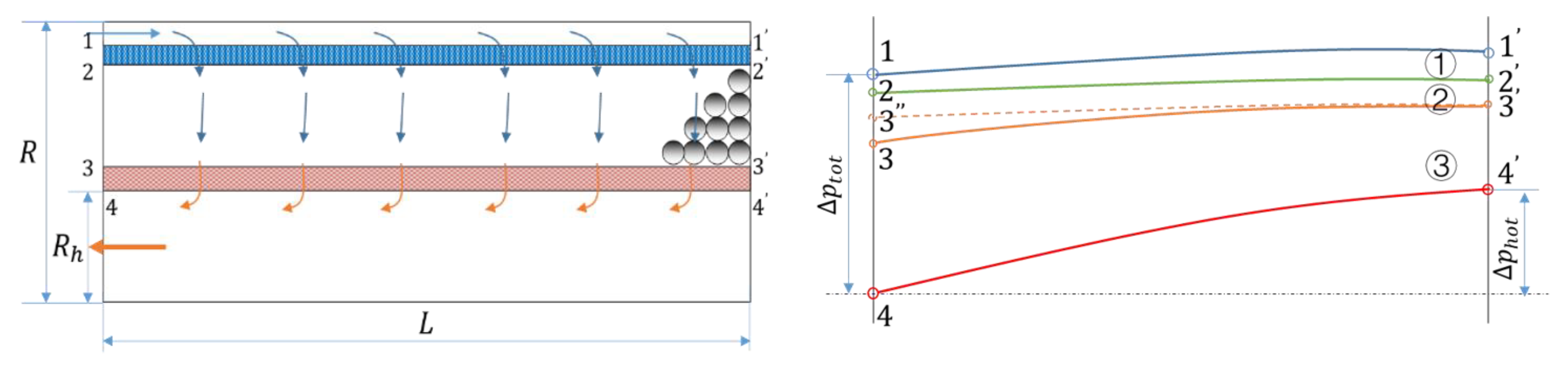 Energies 12 03590 g006