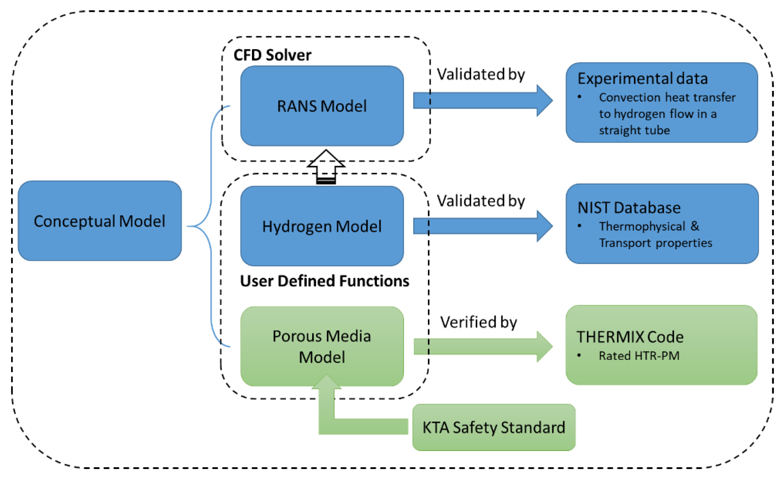 Energies 12 03590 g007