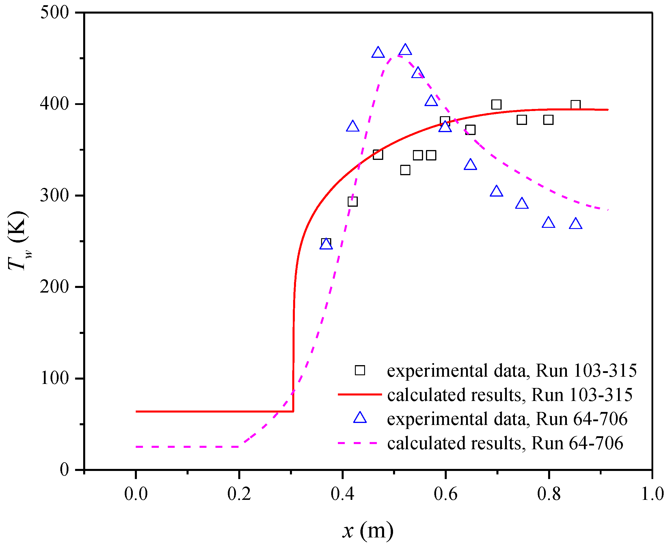 Energies 12 03590 g008