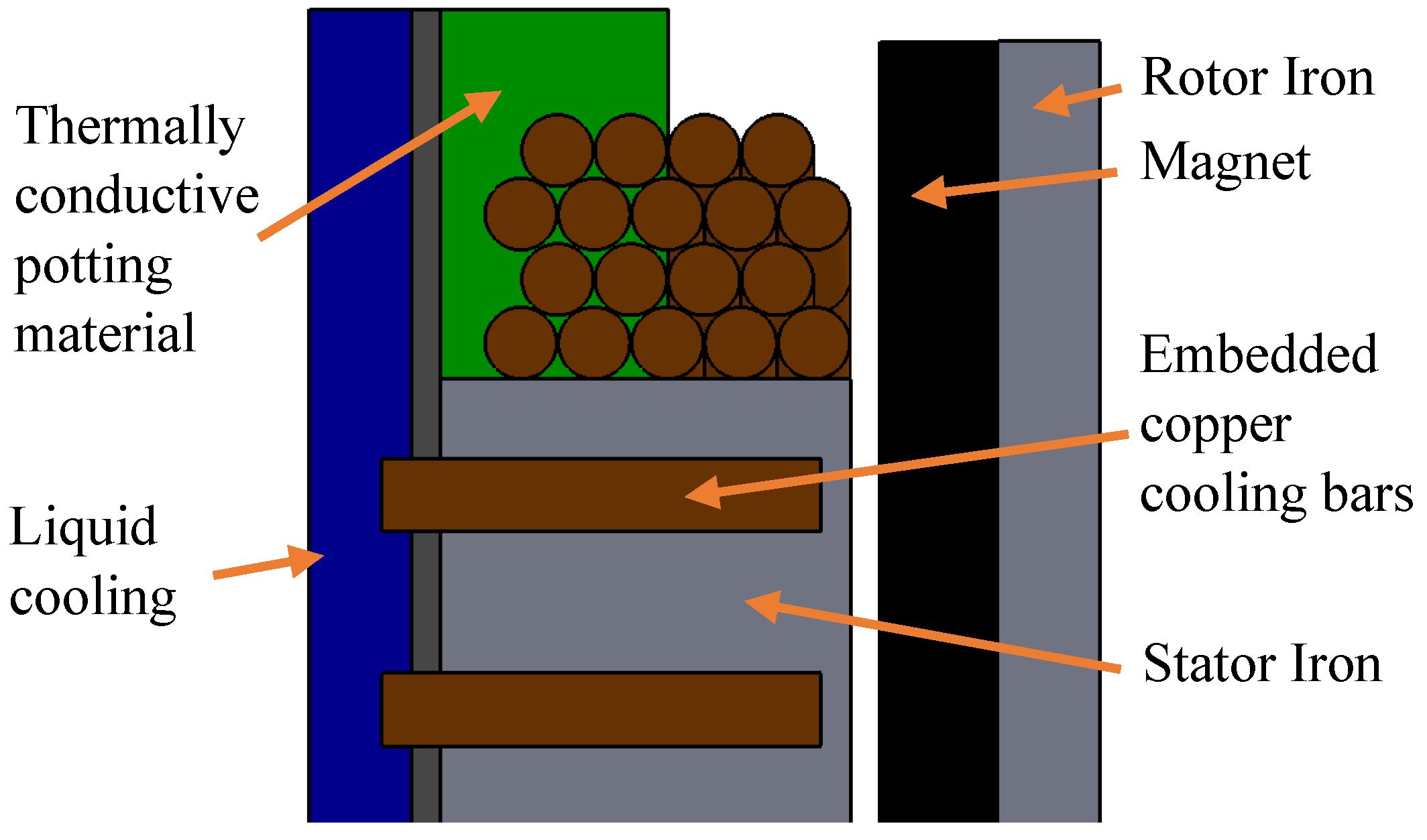 Energies 12 03594 g006 Energies 12 03594 g006
