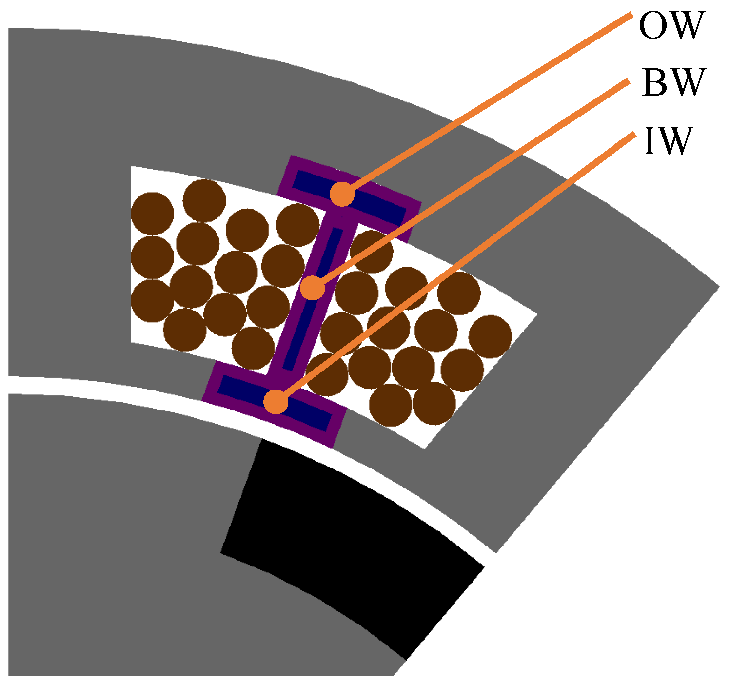 Energies 12 03594 g007 Energies 12 03594 g007