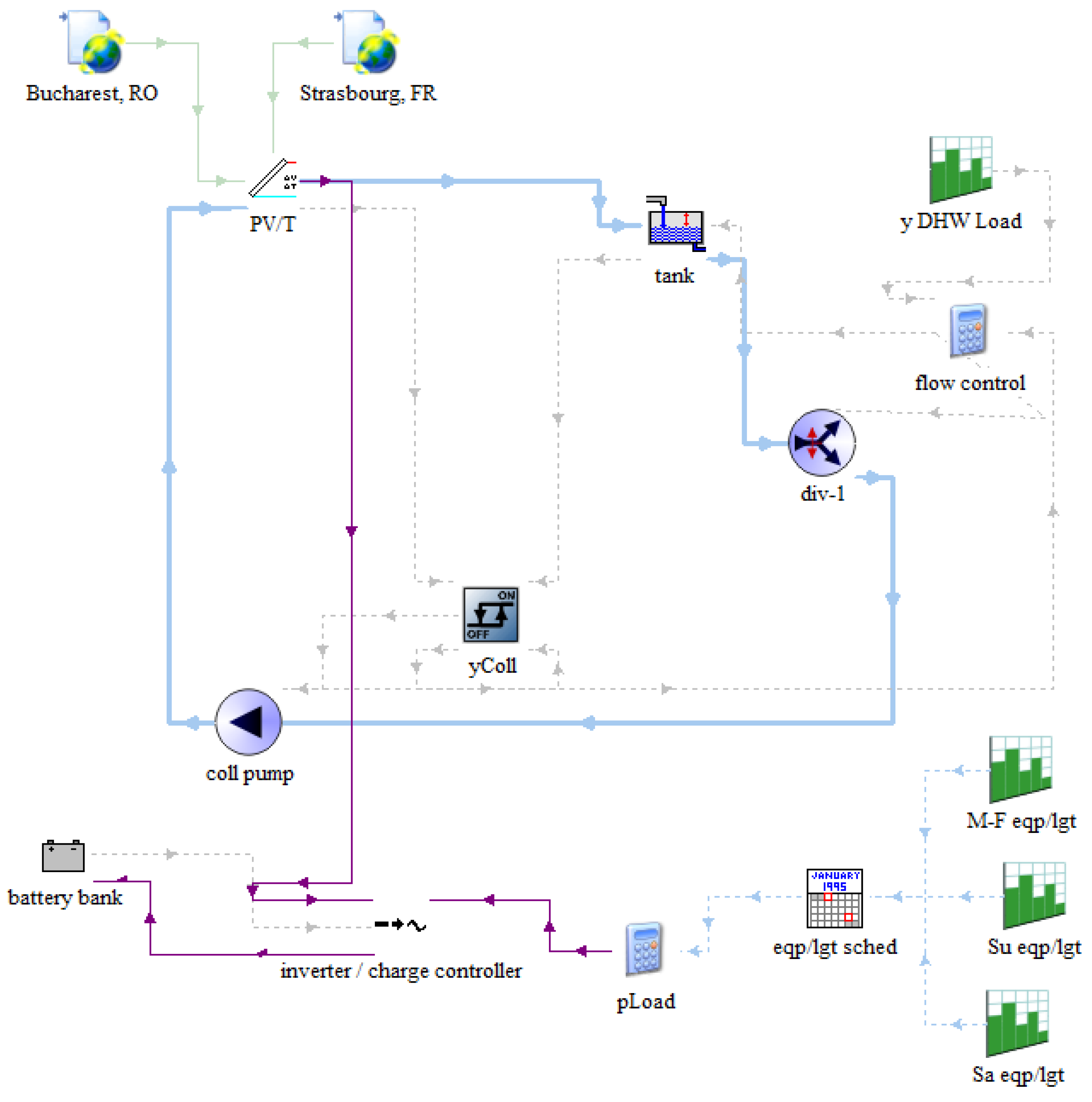 Energies 12 03595 g013