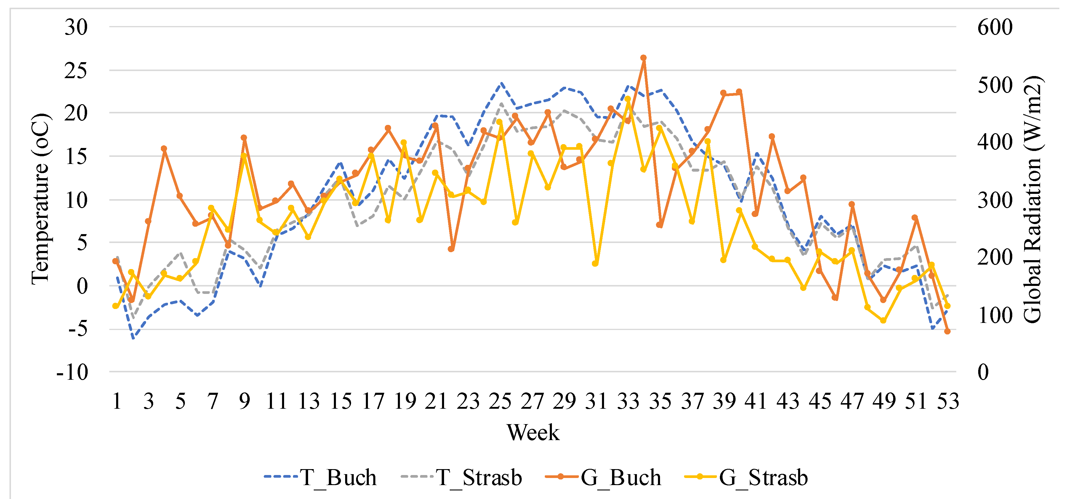 Energies 12 03595 g018