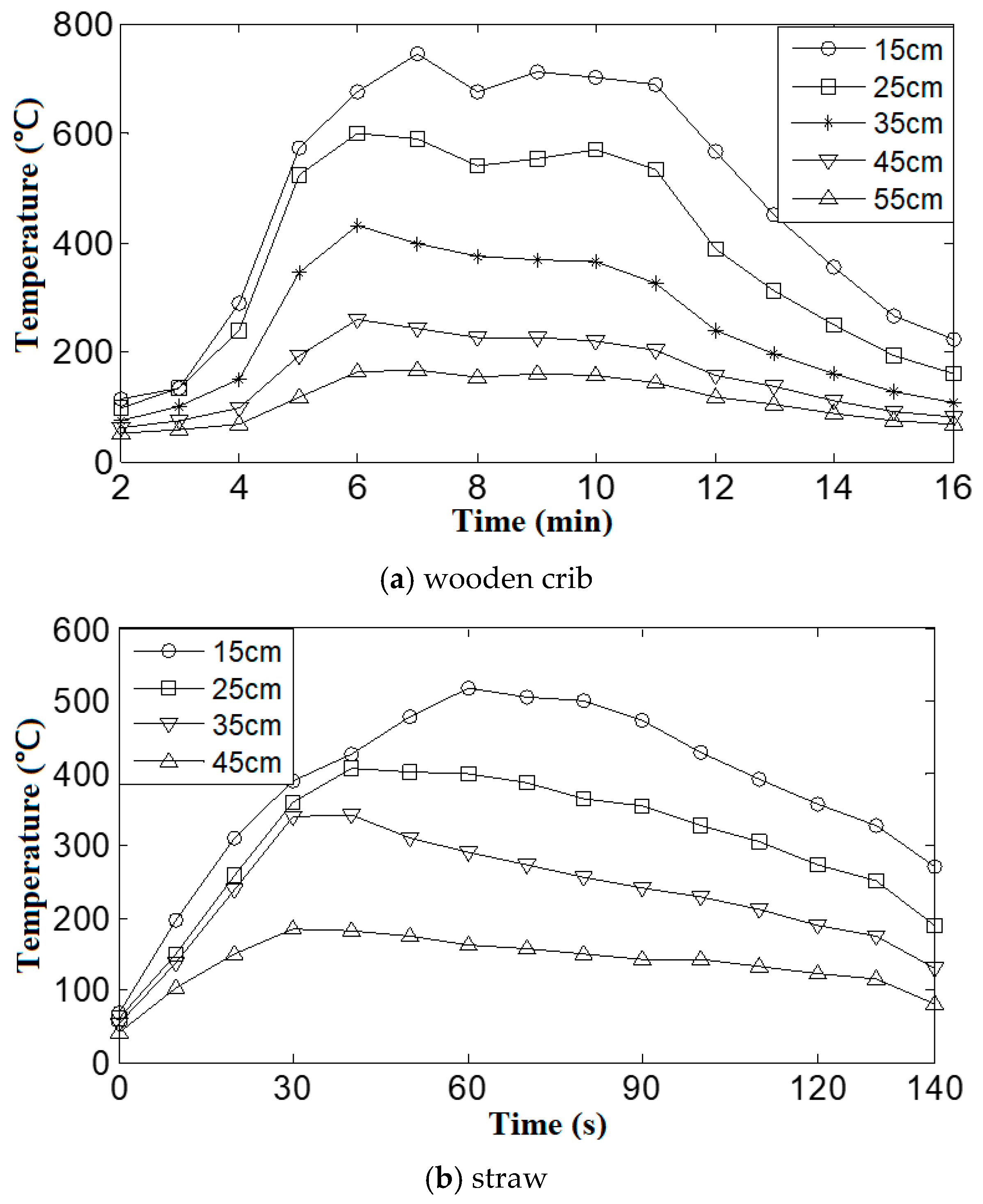Energies 12 03596 g003 Energies 12 03596 g003