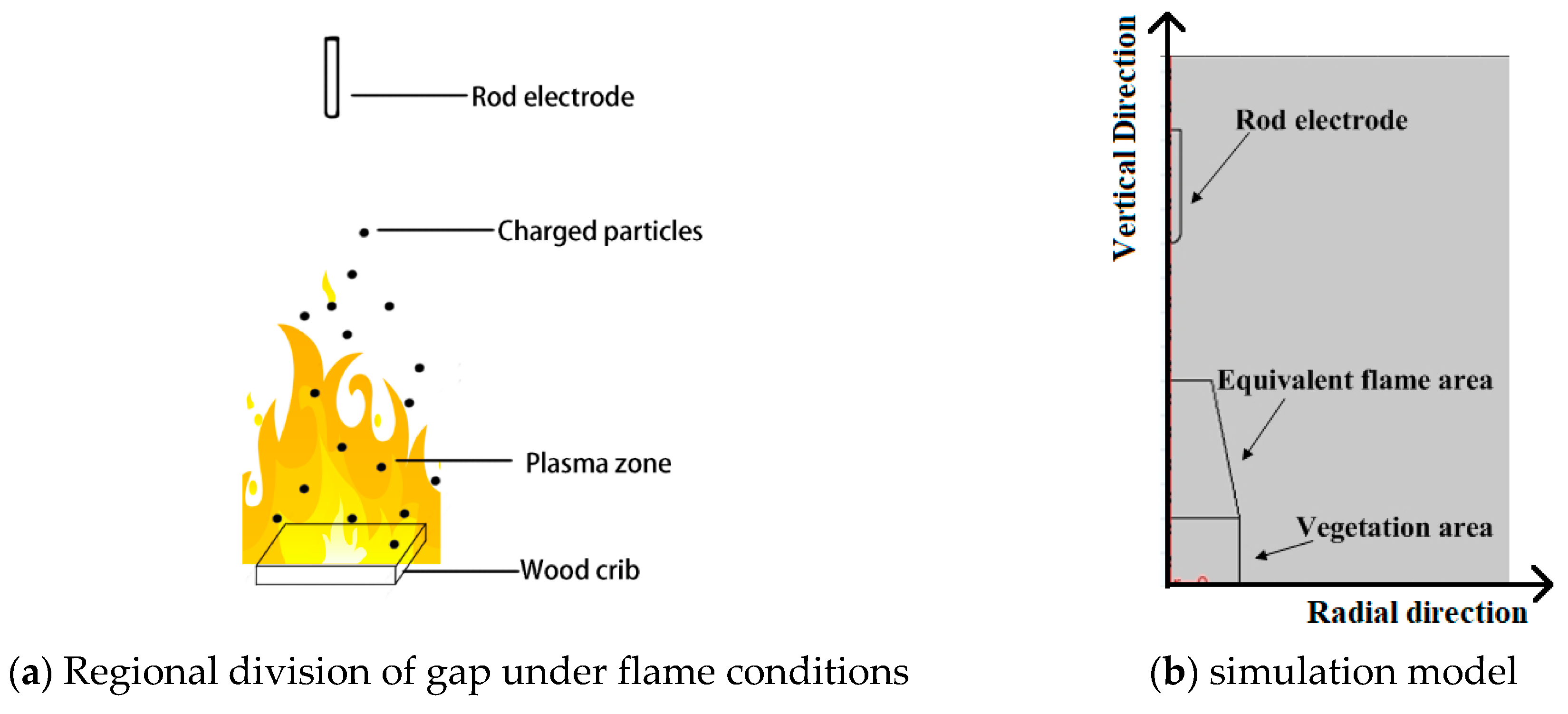 Energies 12 03596 g006 Energies 12 03596 g006