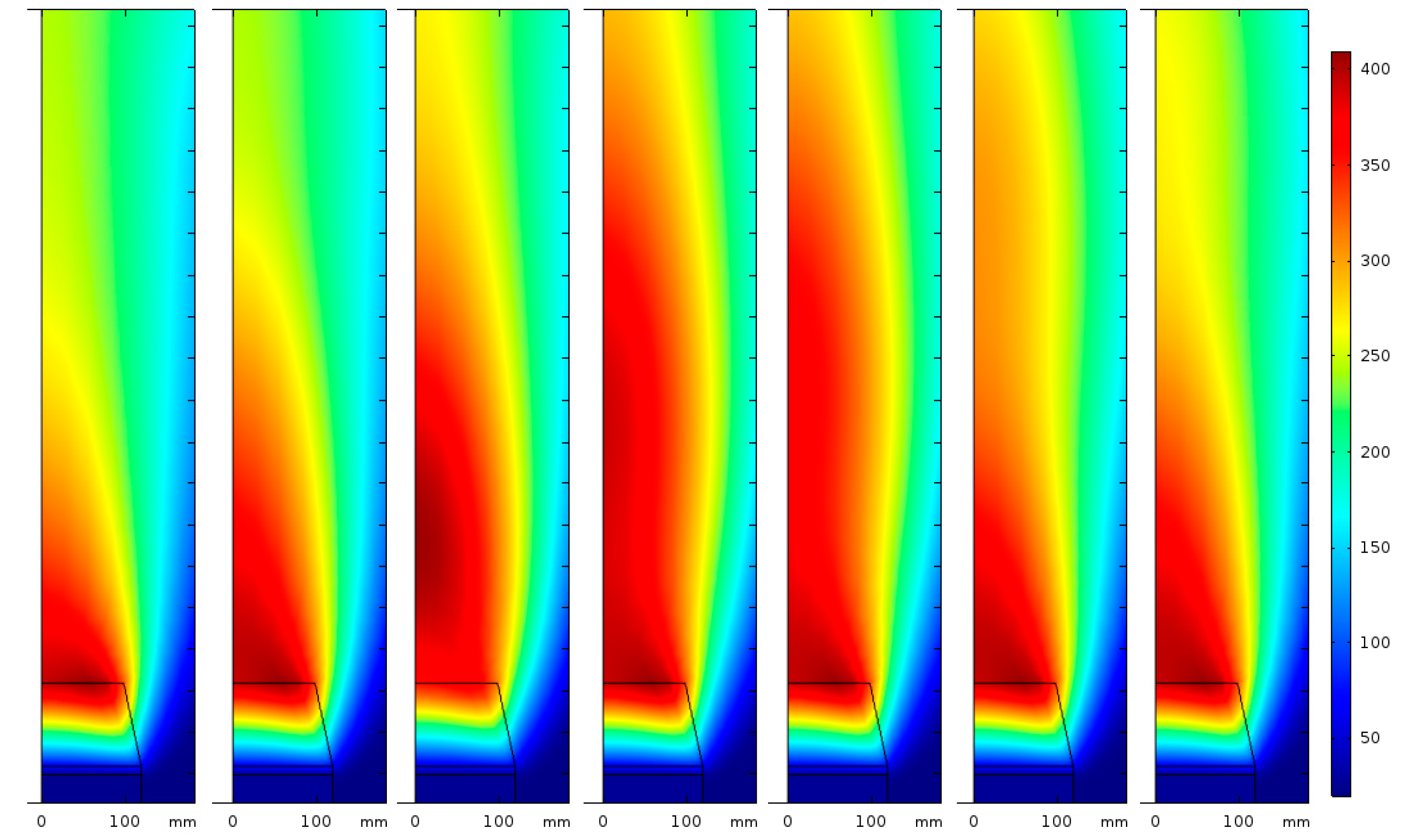 Energies 12 03596 g008 Energies 12 03596 g008
