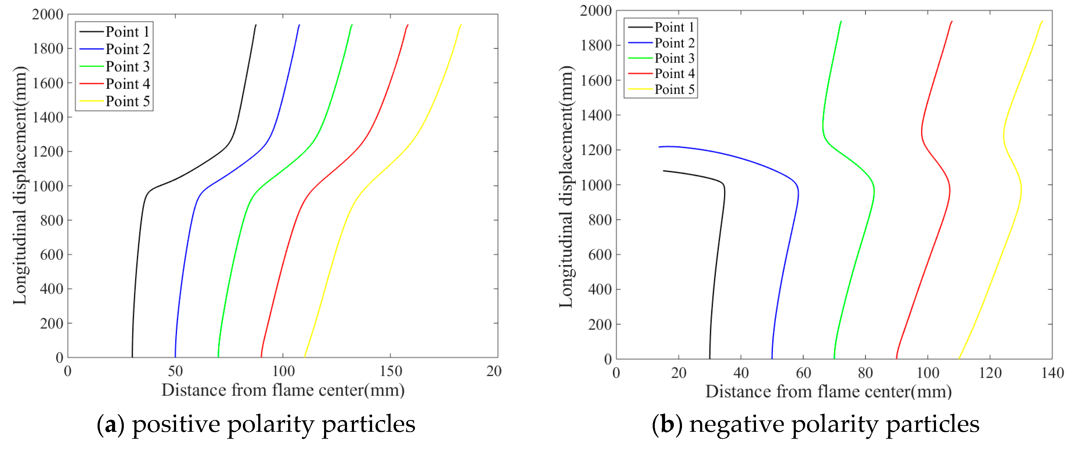 Energies 12 03596 g009 Energies 12 03596 g009