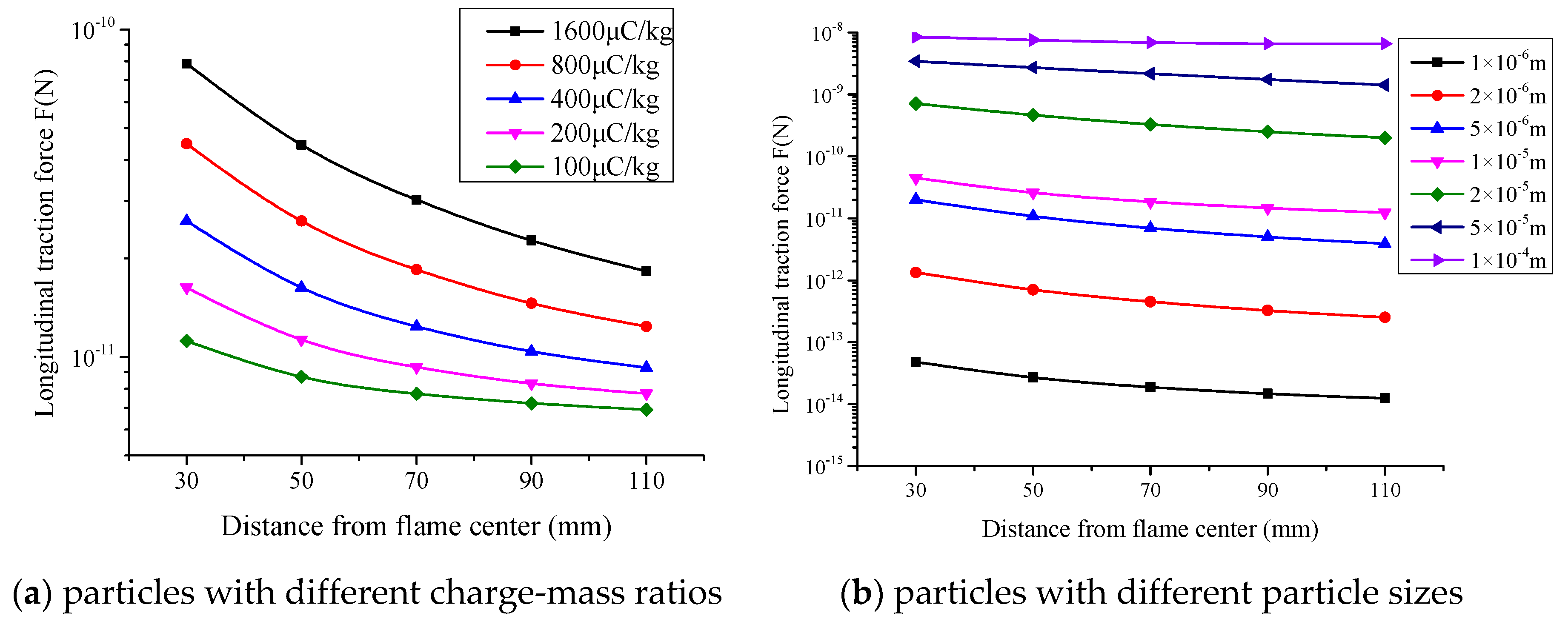 Energies 12 03596 g011 Energies 12 03596 g011