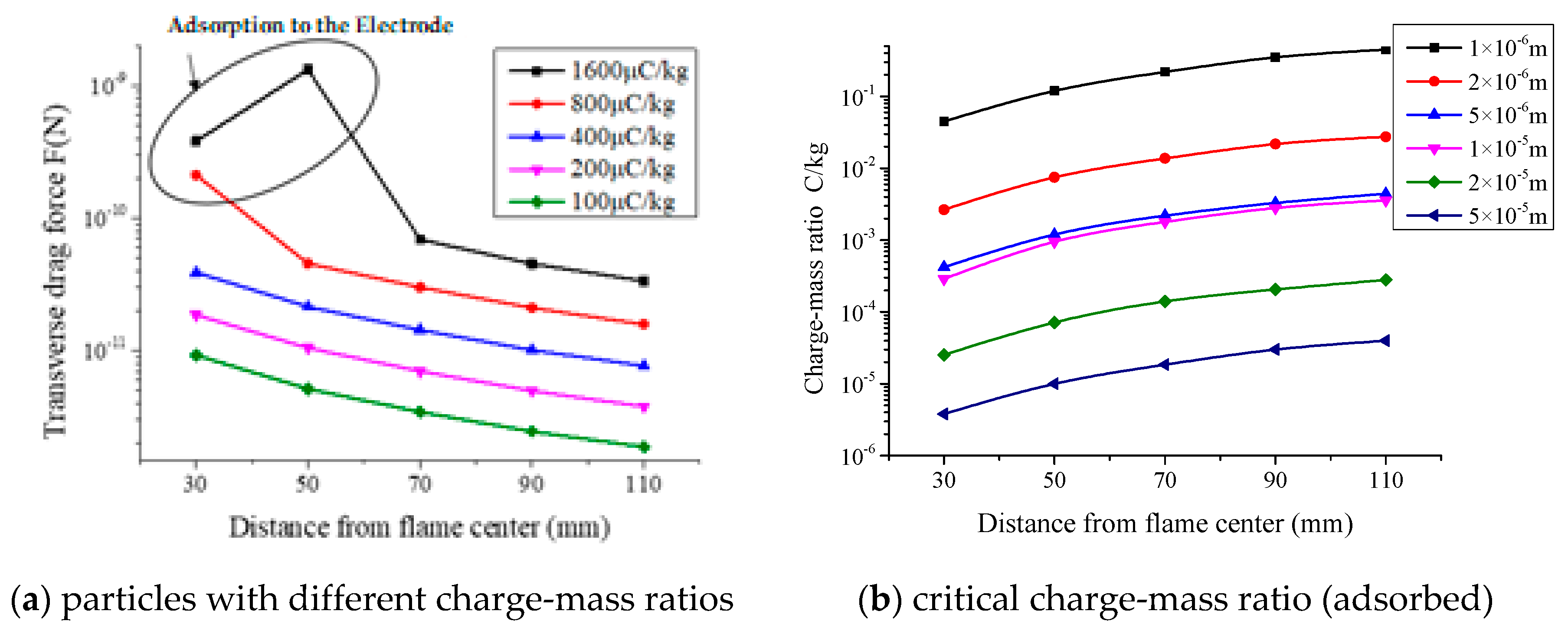 Energies 12 03596 g012 Energies 12 03596 g012