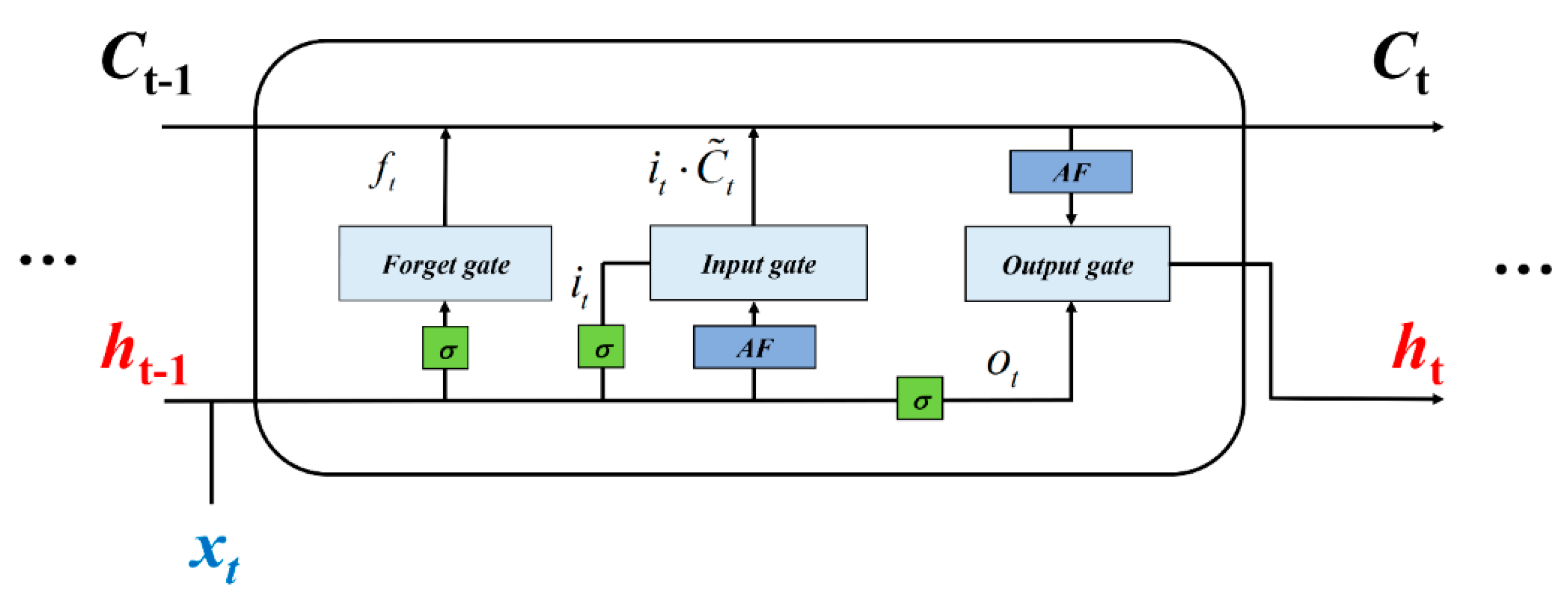 Energies 12 03597 g001