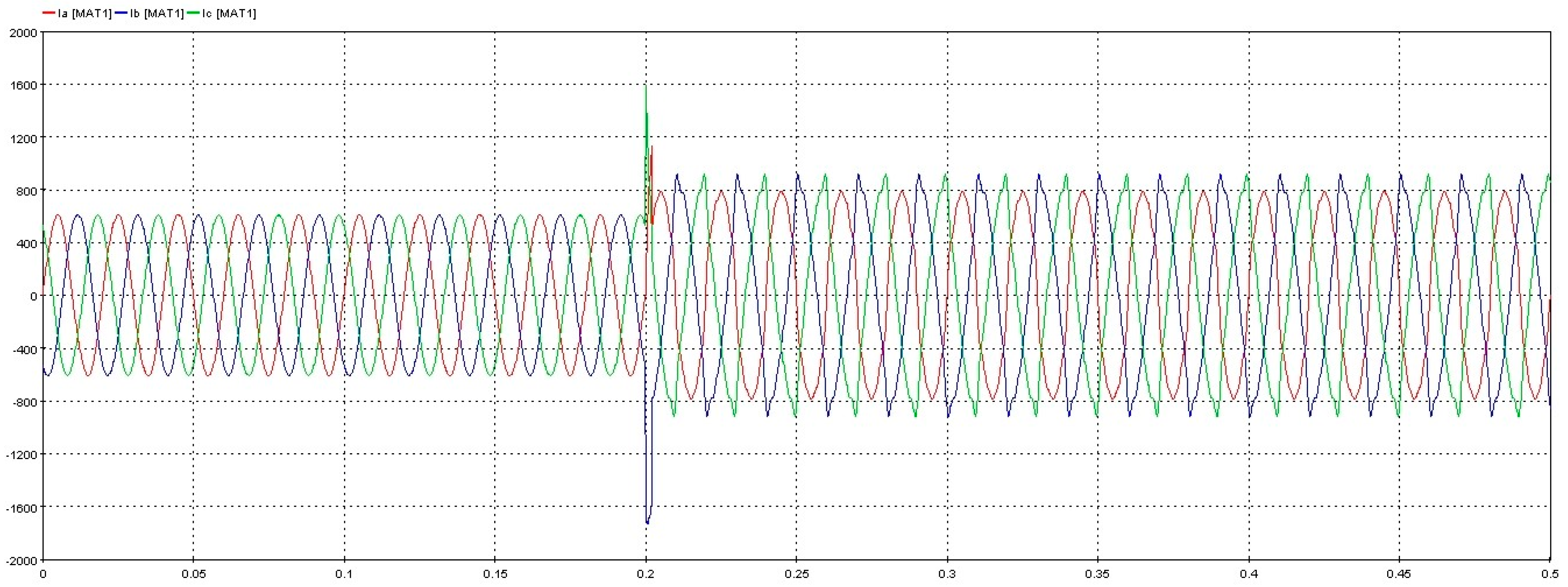 Energies 12 03600 g014