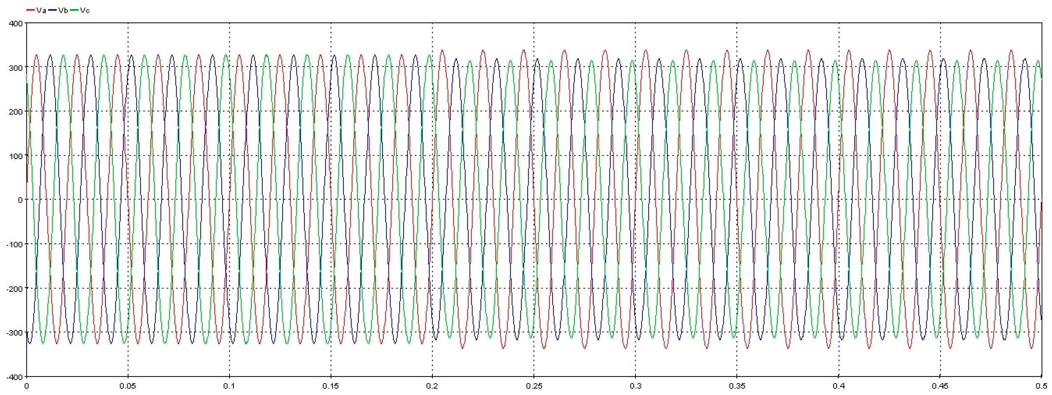 Energies 12 03600 g015