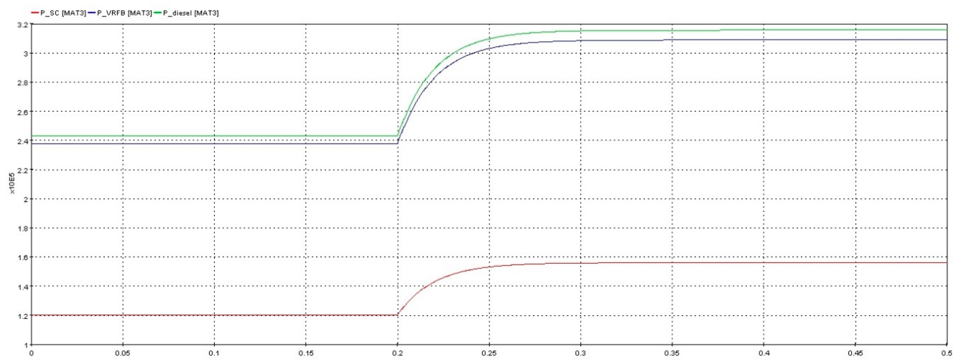 Energies 12 03600 g018