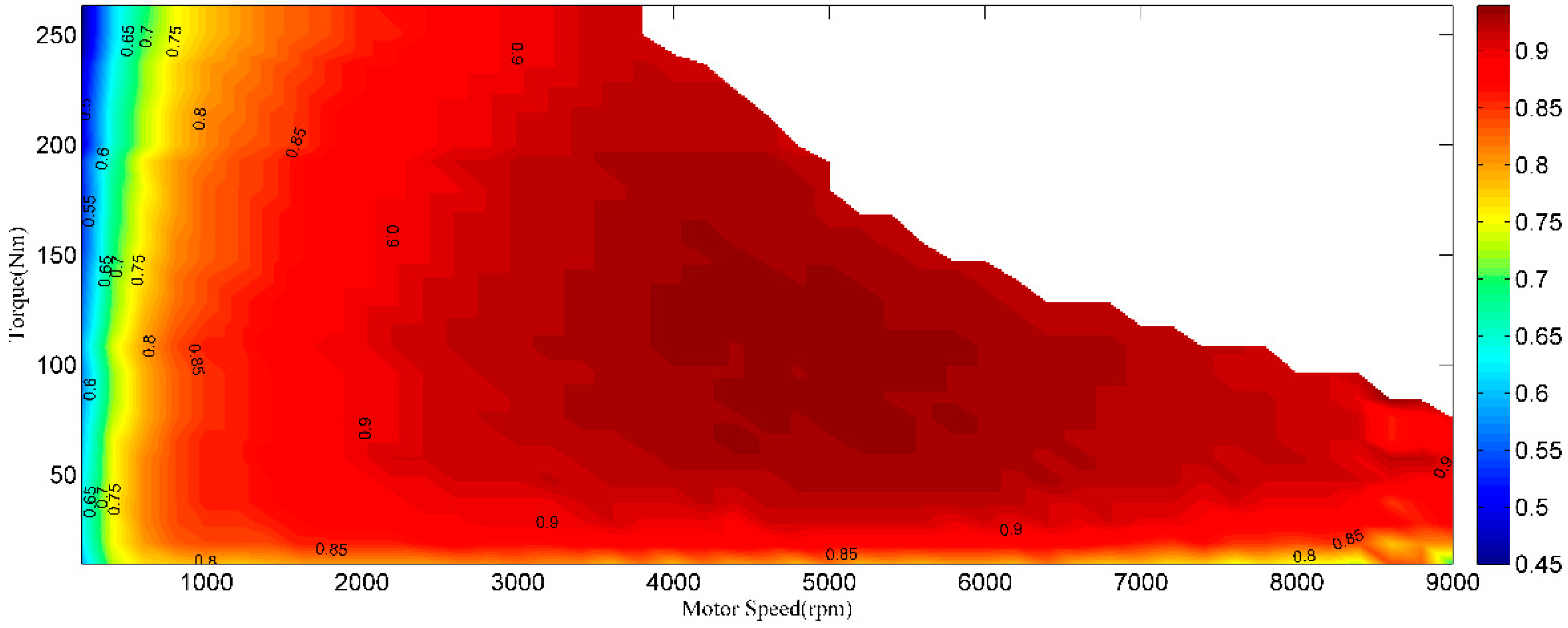 Energies 12 03601 g001