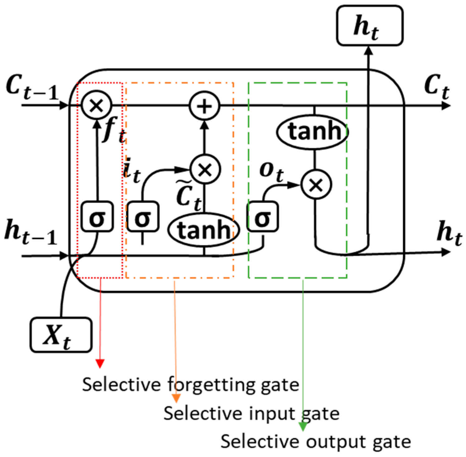 Energies 12 03601 g004