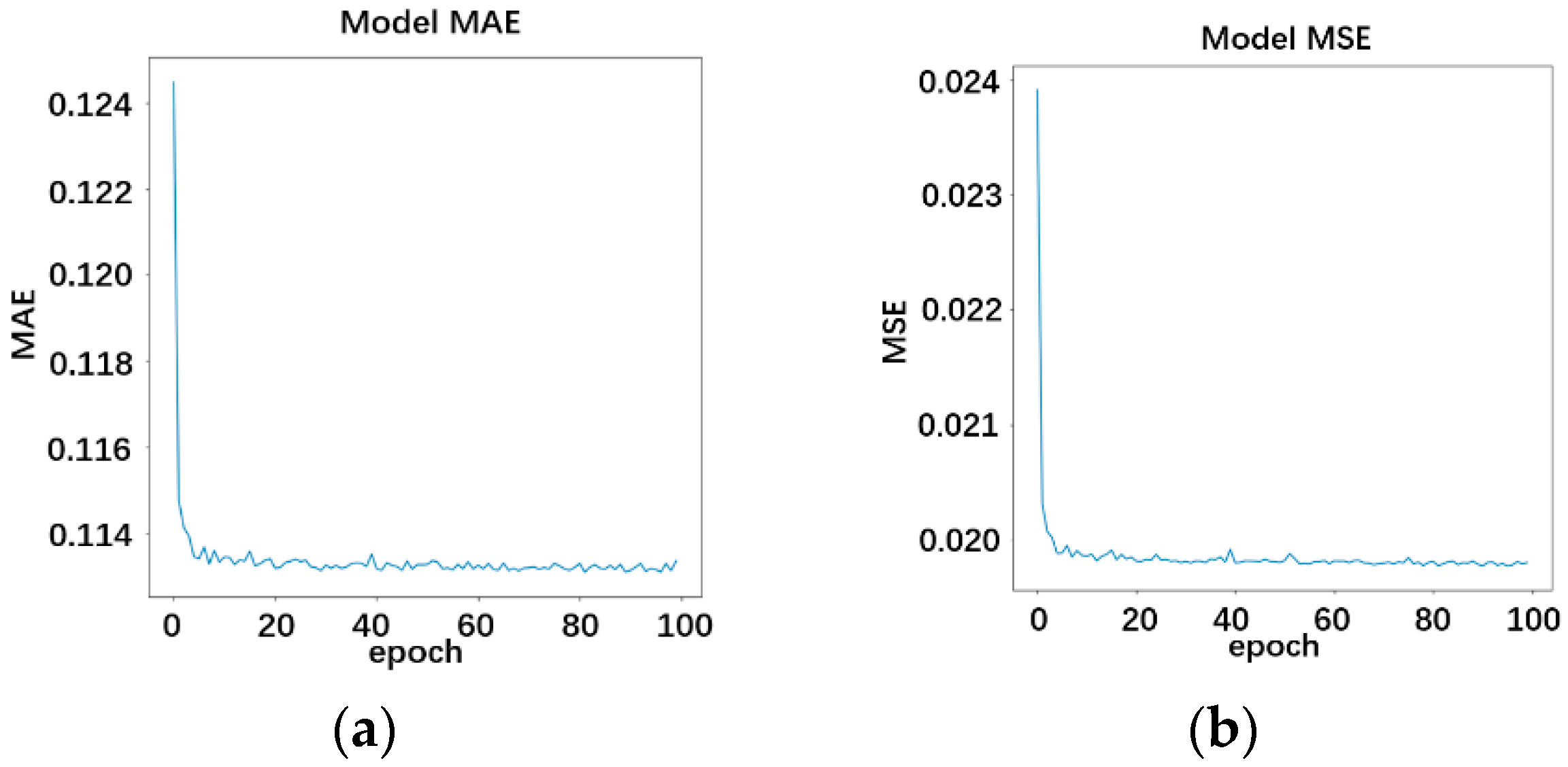 Energies 12 03601 g007