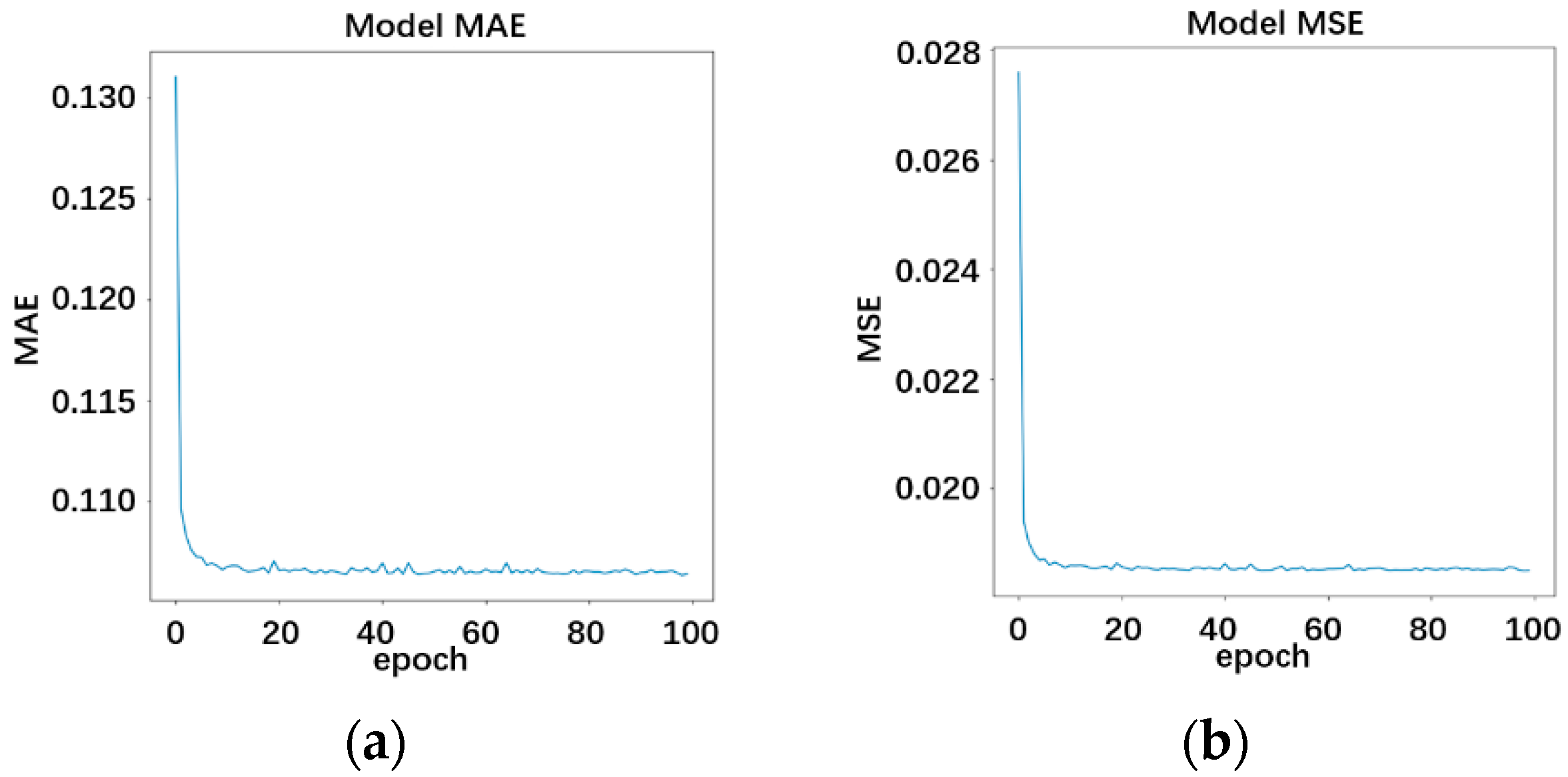 Energies 12 03601 g009
