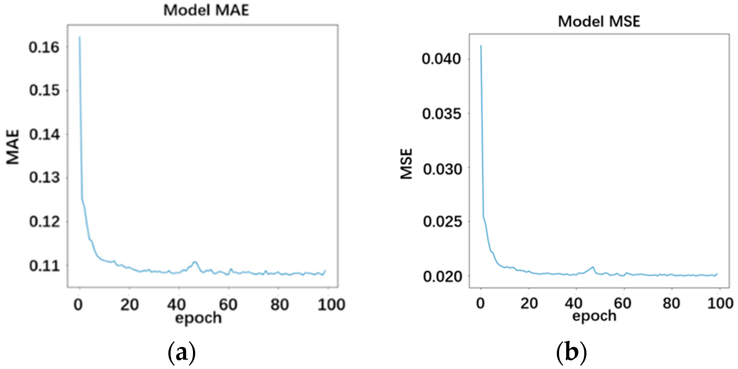 Energies 12 03601 g010