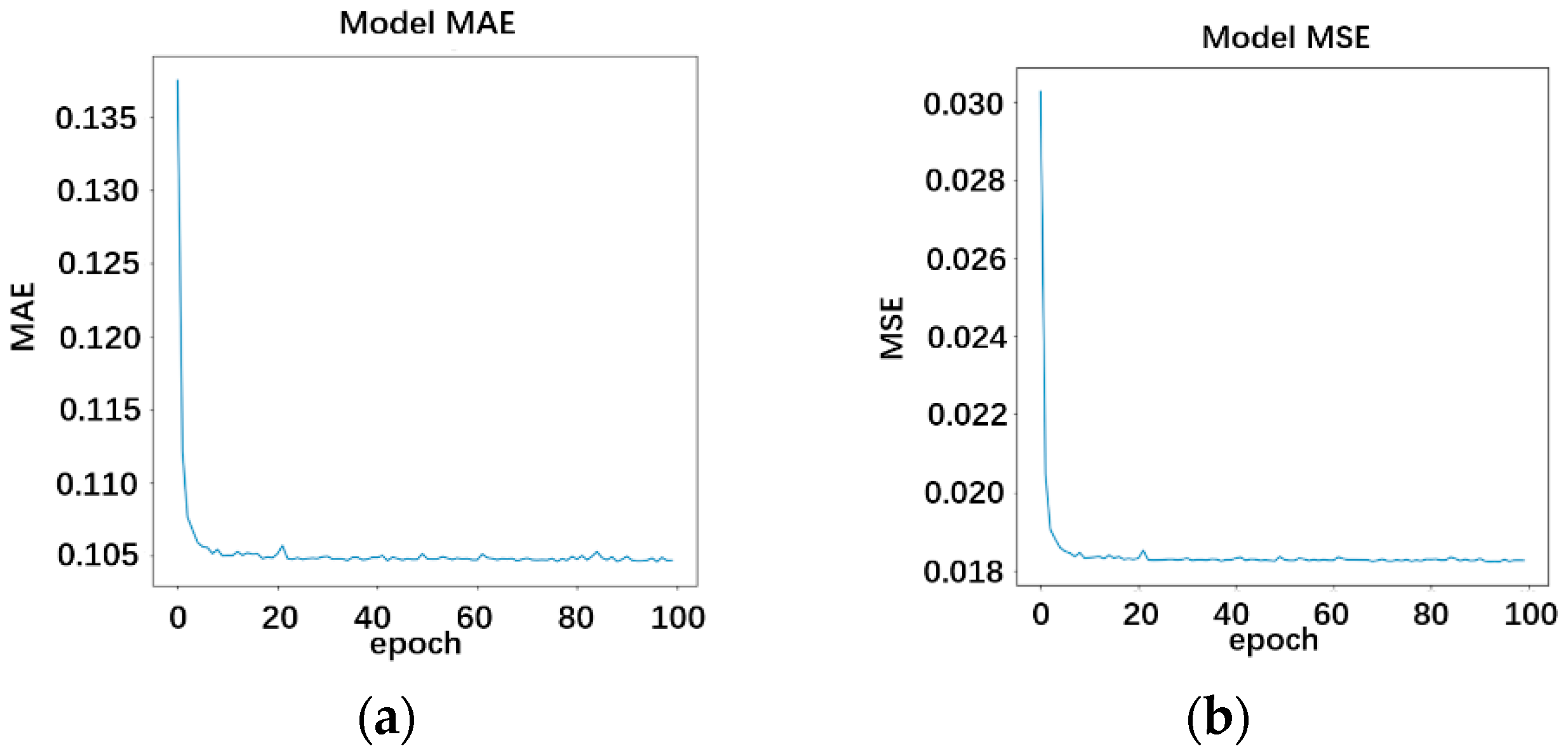 Energies 12 03601 g011