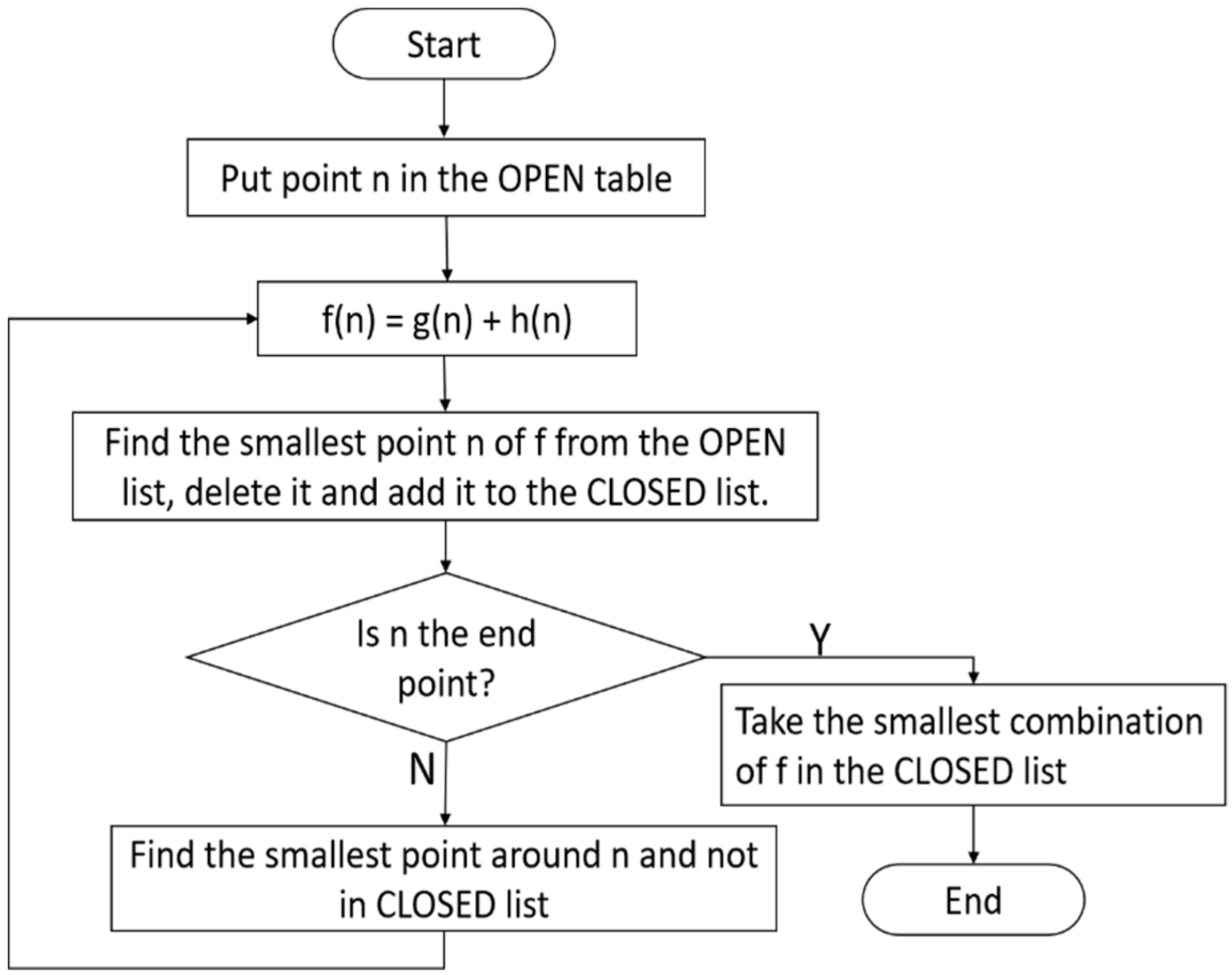 Energies 12 03601 g012