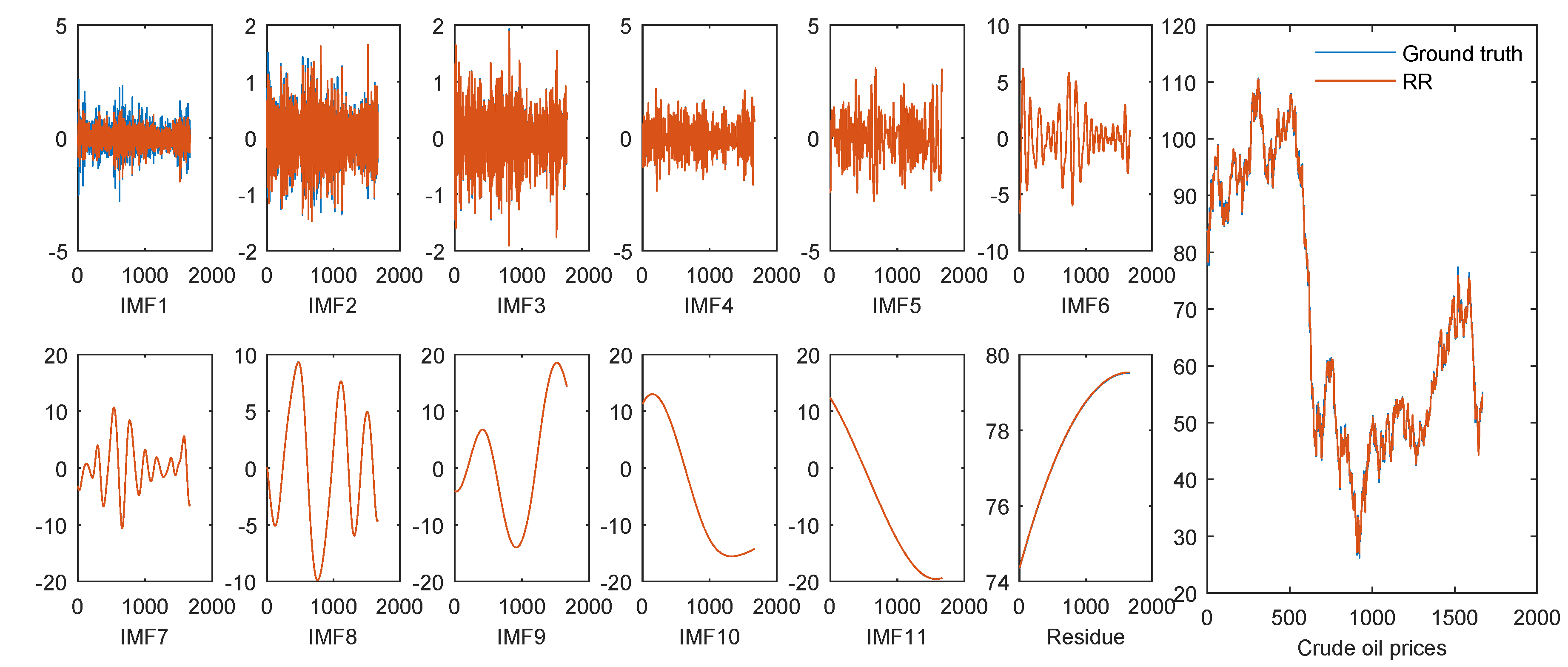 Energies 12 03603 g006 Energies 12 03603 g006