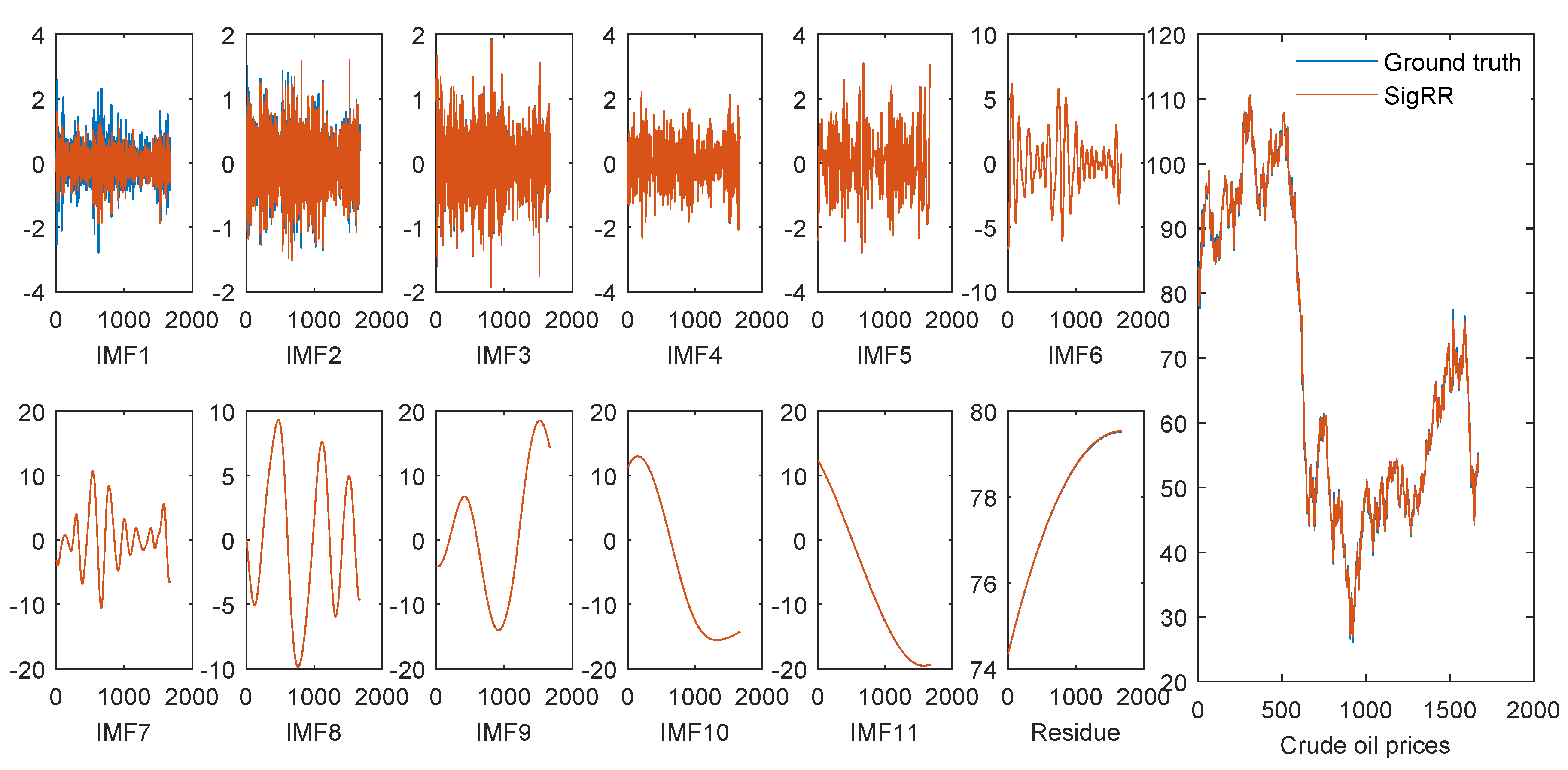 Energies 12 03603 g007 Energies 12 03603 g007