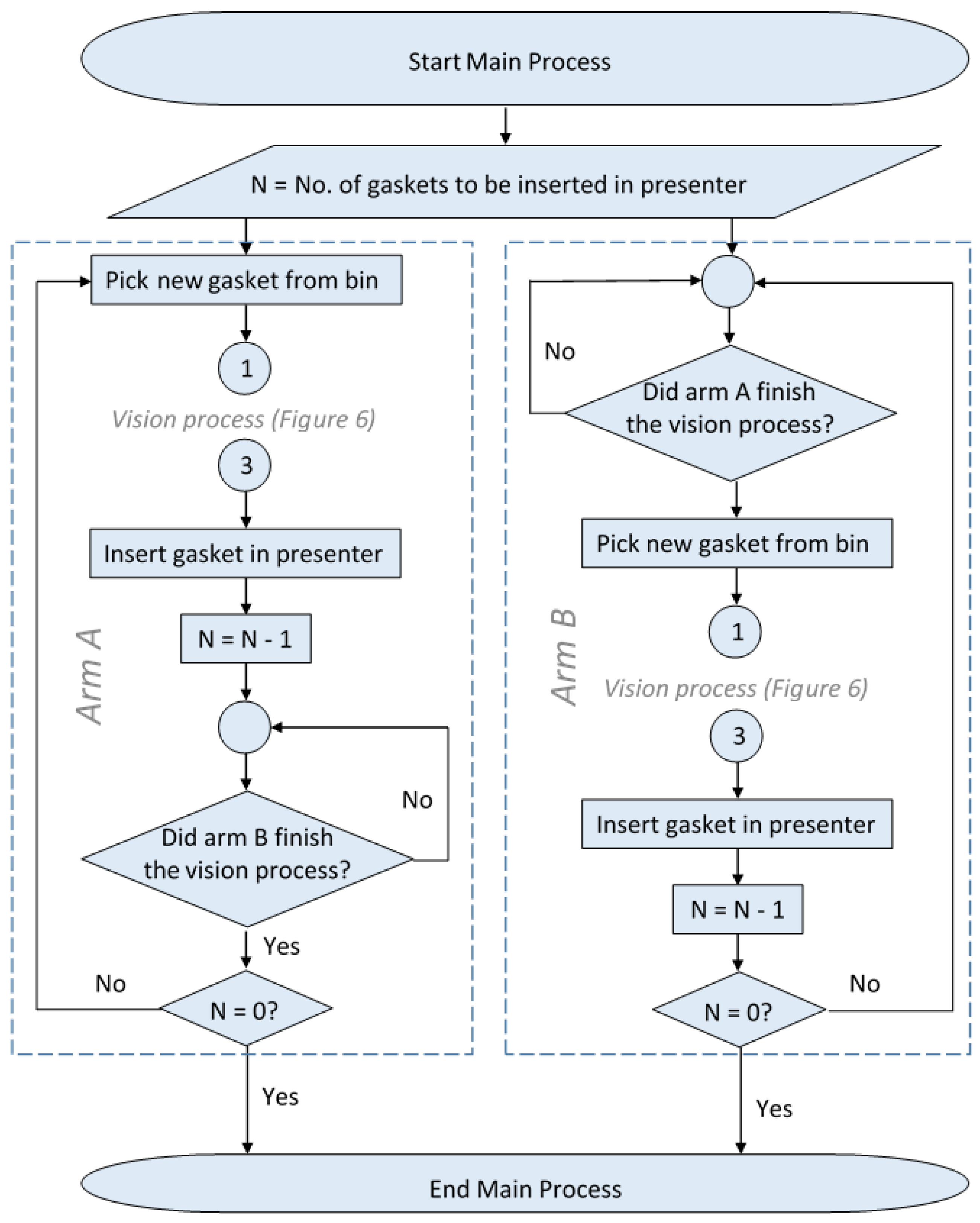 Energies 12 03604 g004