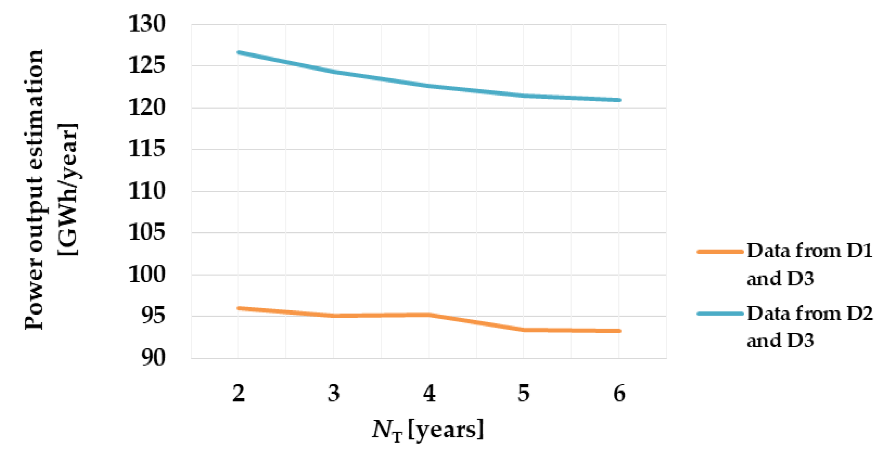 Energies 12 03606 g006