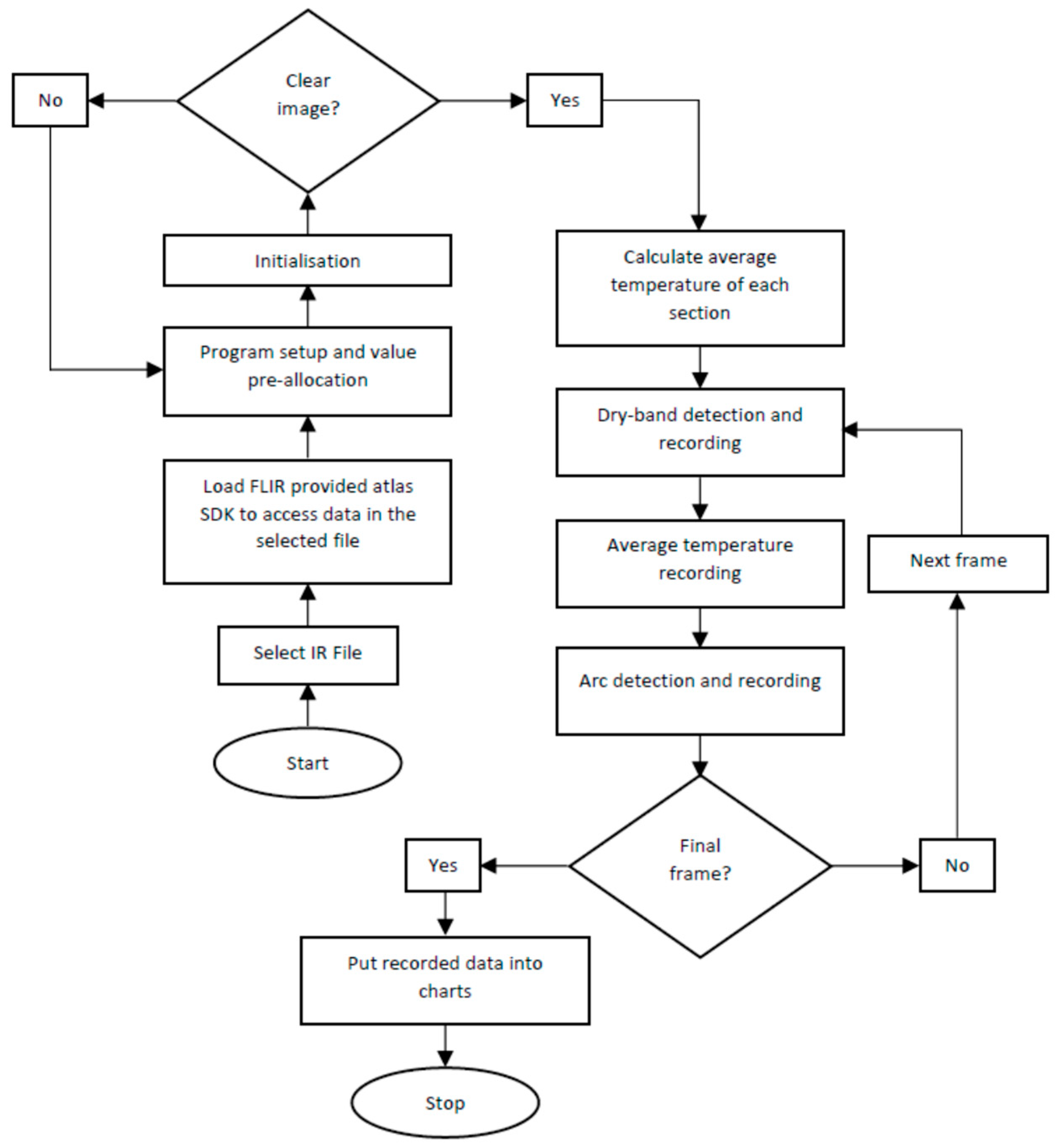 Energies 12 03607 g004 550