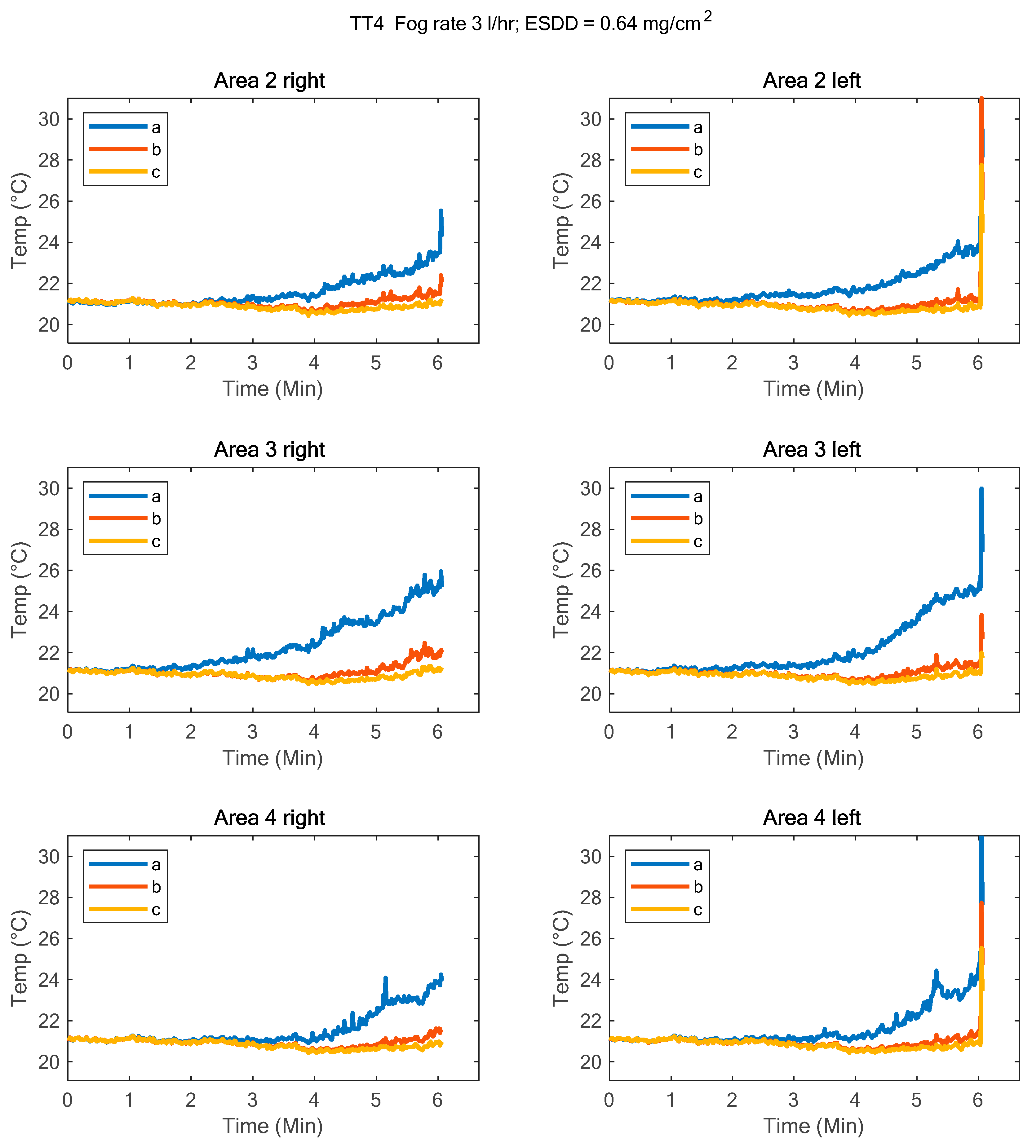 Energies 12 03607 g007 550