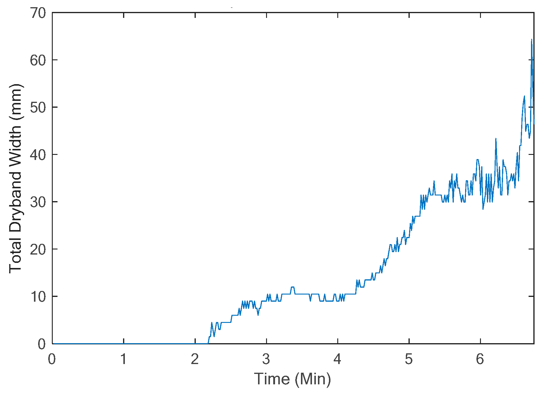 Energies 12 03607 g008 550