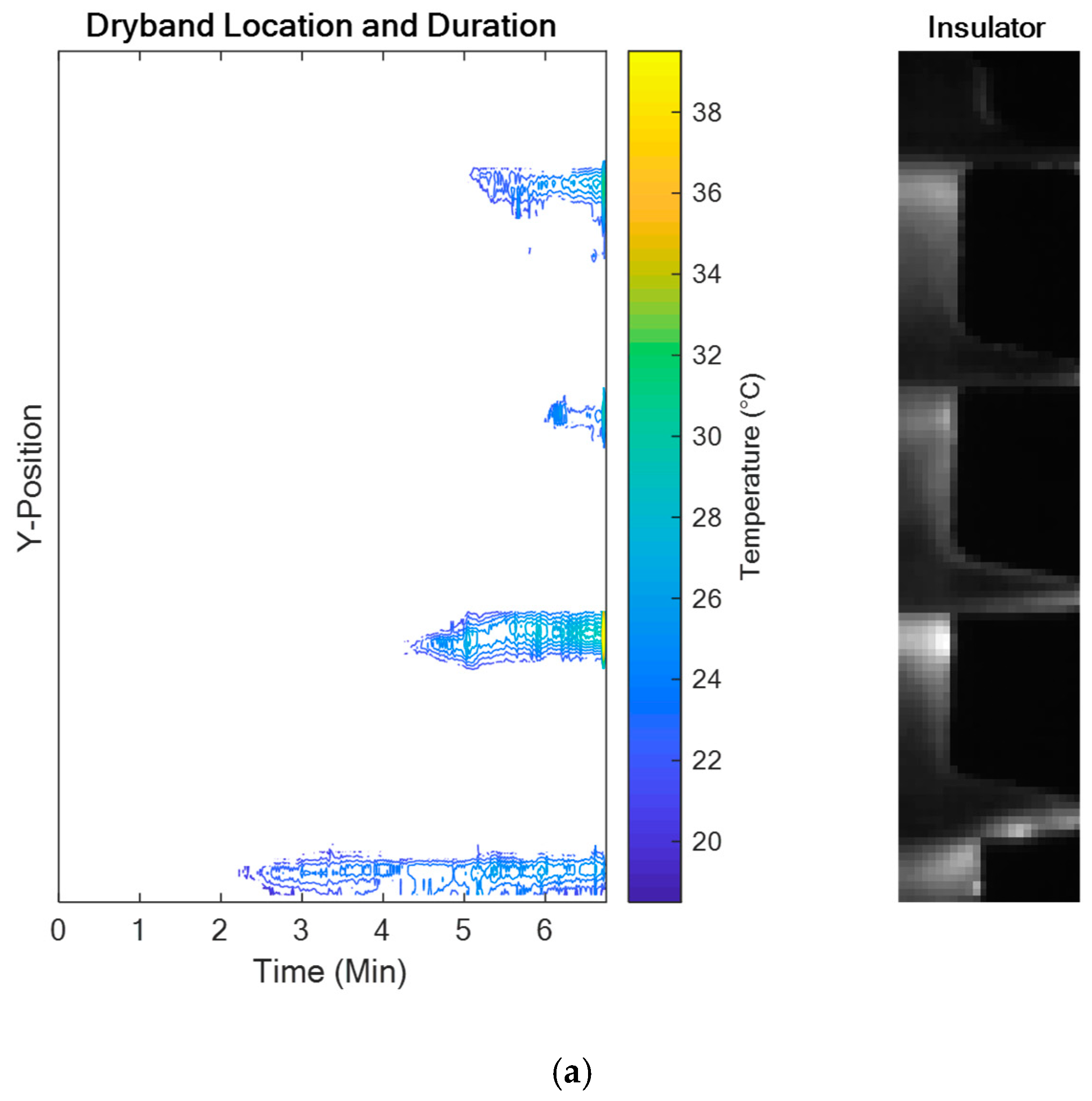 Energies 12 03607 g009a 550