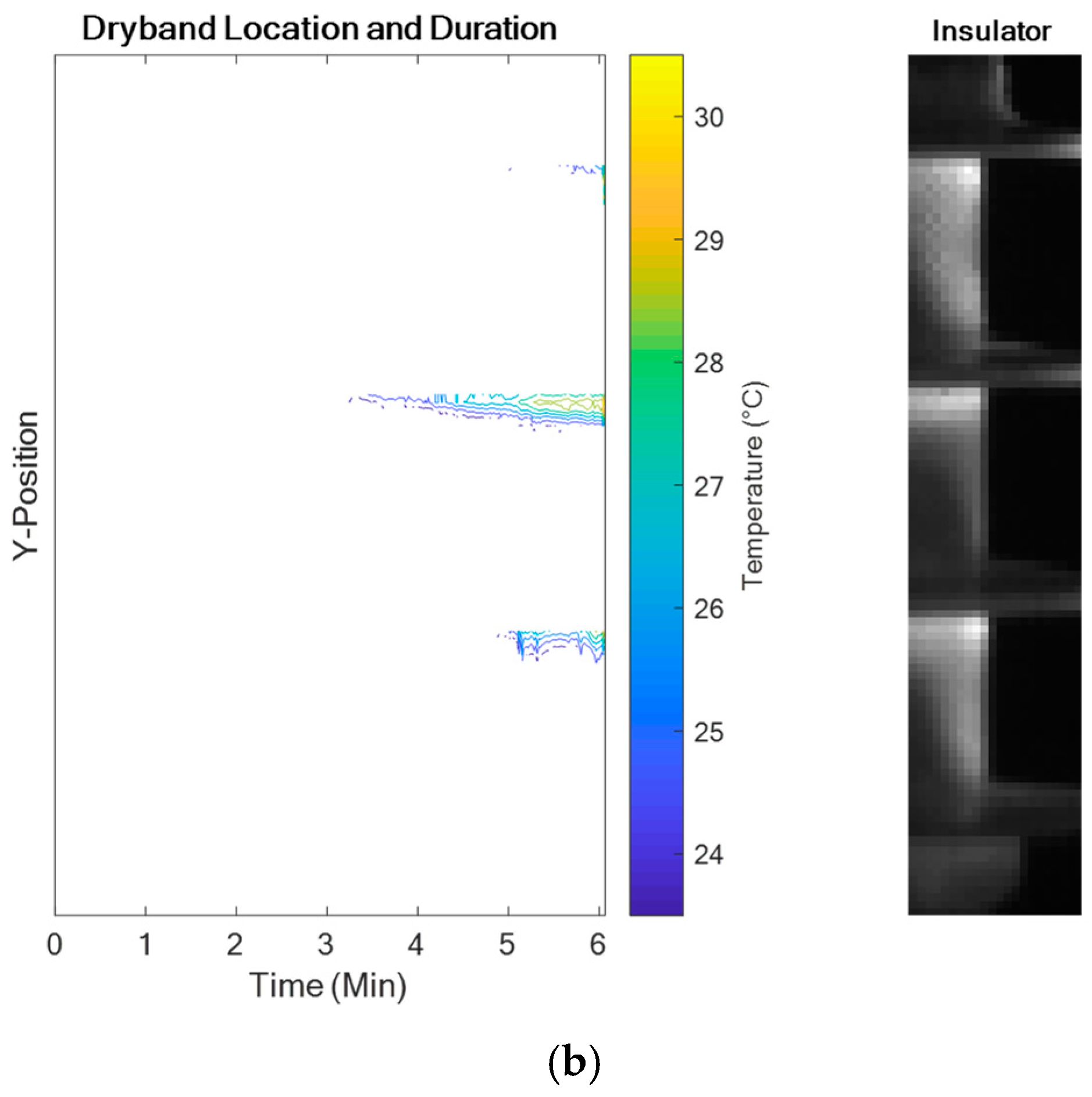 Energies 12 03607 g009b 550