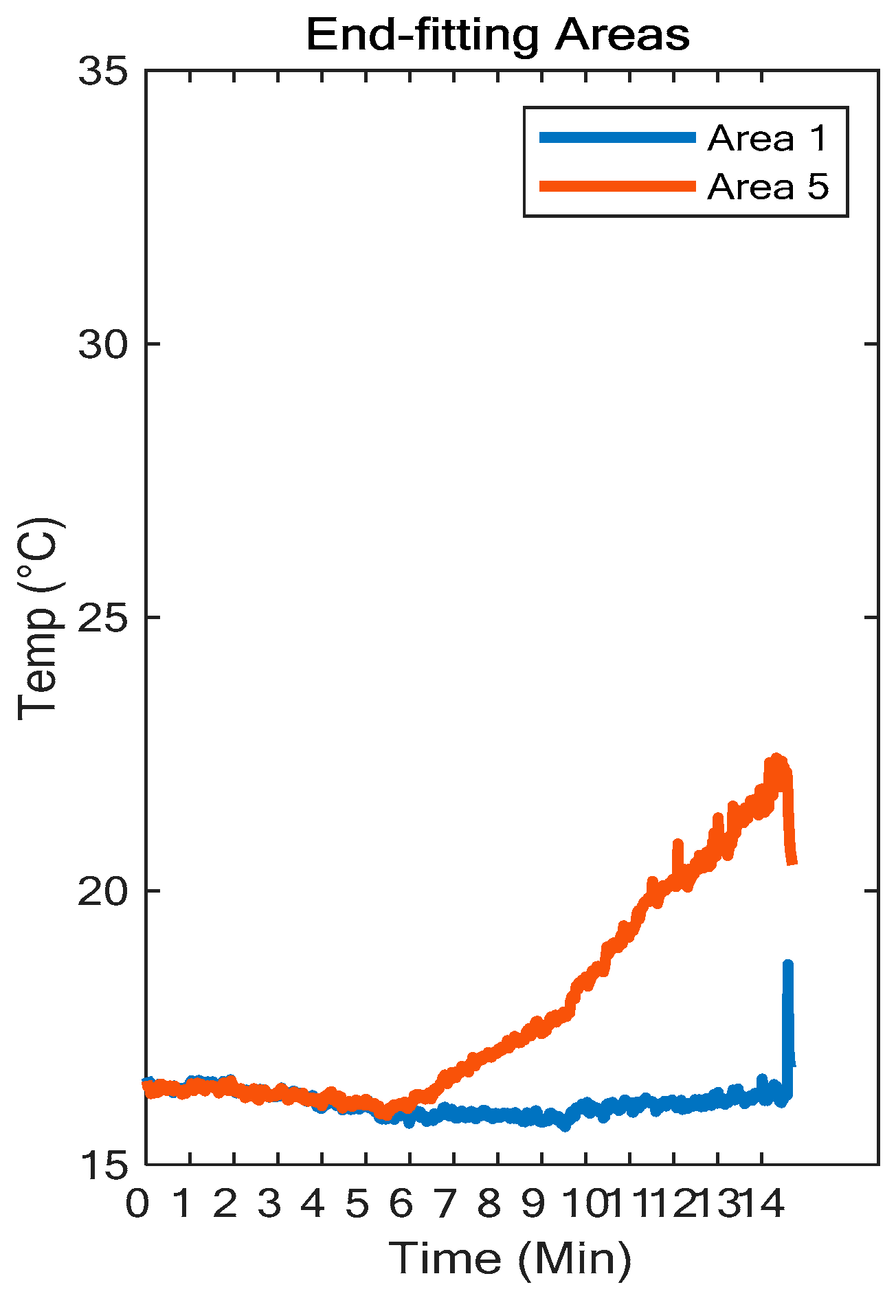 Energies 12 03607 g0a2 550