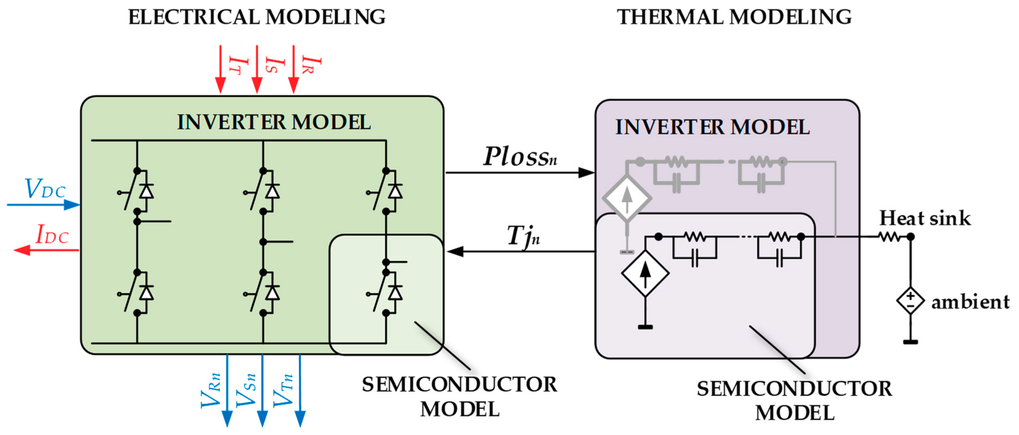 Energies 12 03608 g003 Energies 12 03608 g003
