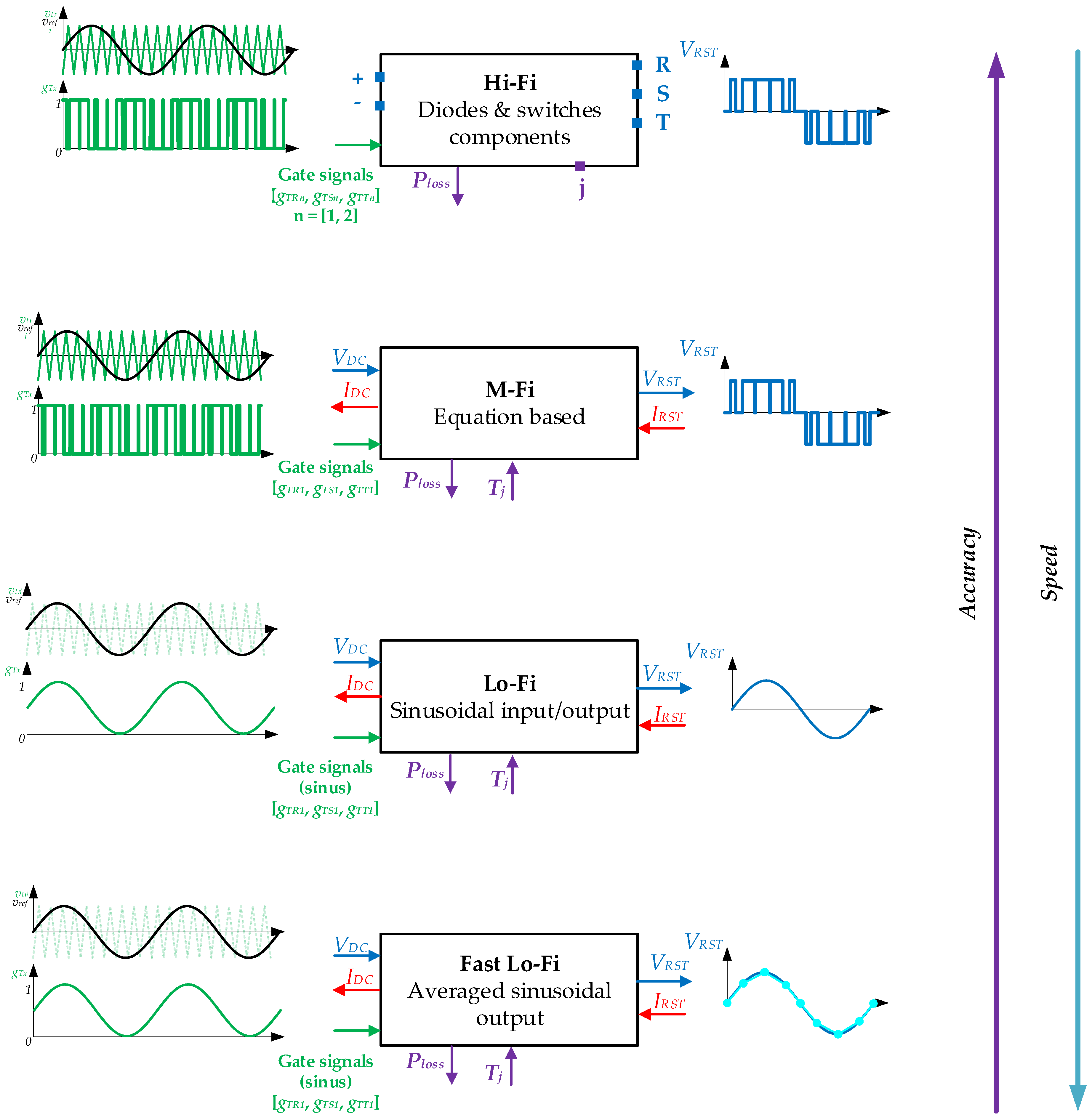 Energies 12 03608 g009 Energies 12 03608 g009