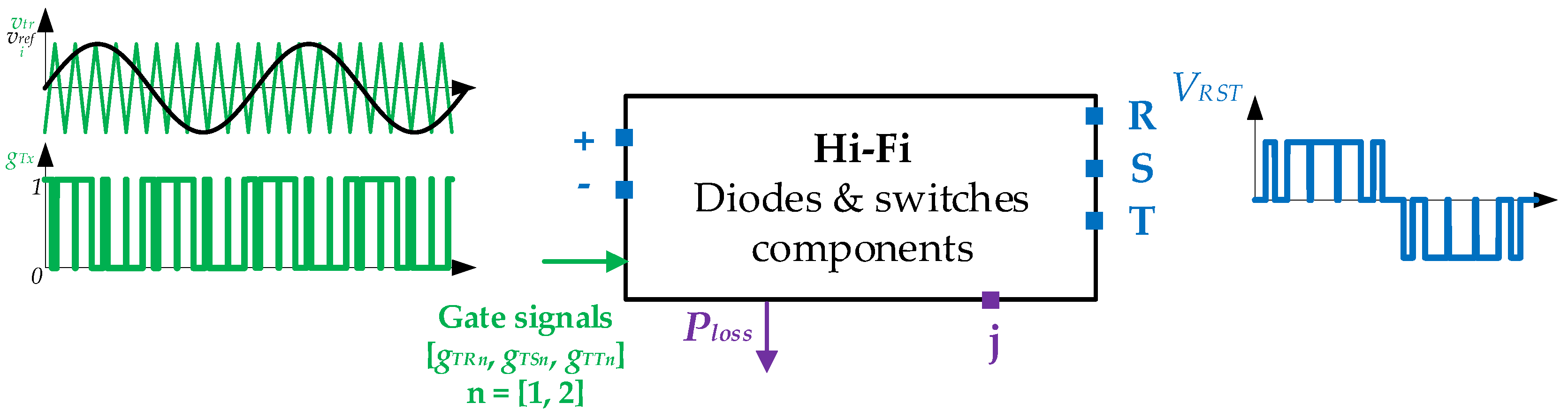 Energies 12 03608 g010 Energies 12 03608 g010