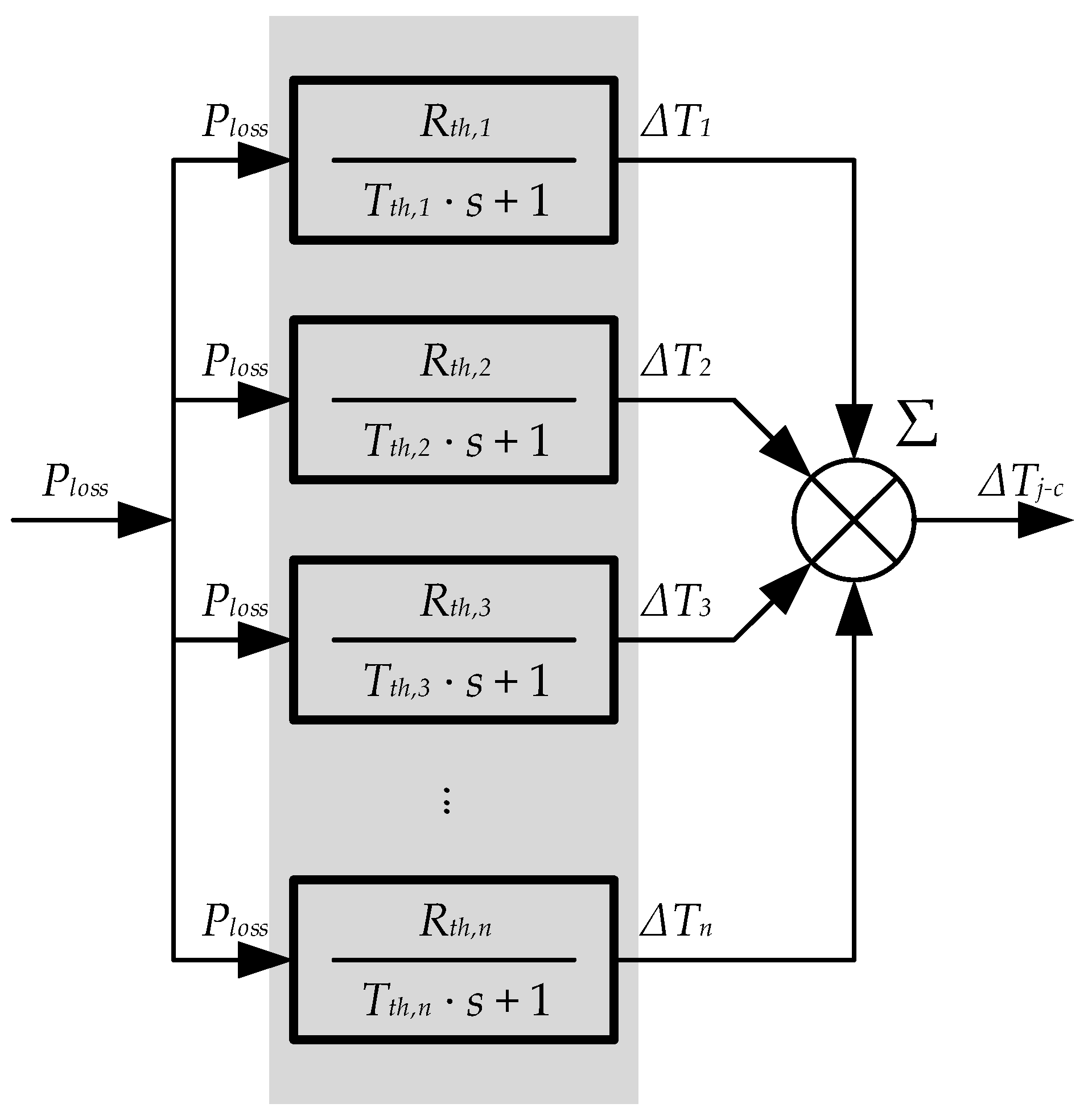 Energies 12 03608 g017 Energies 12 03608 g017