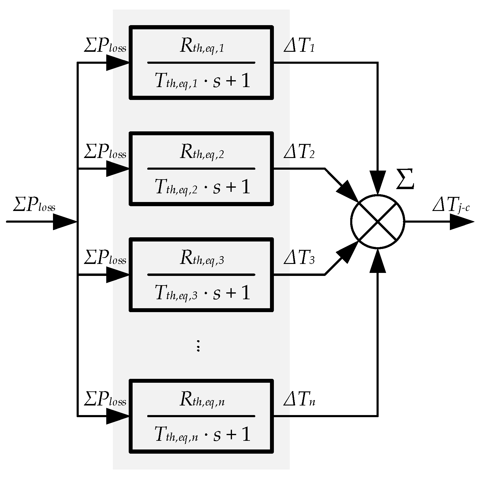 Energies 12 03608 g021 Energies 12 03608 g021