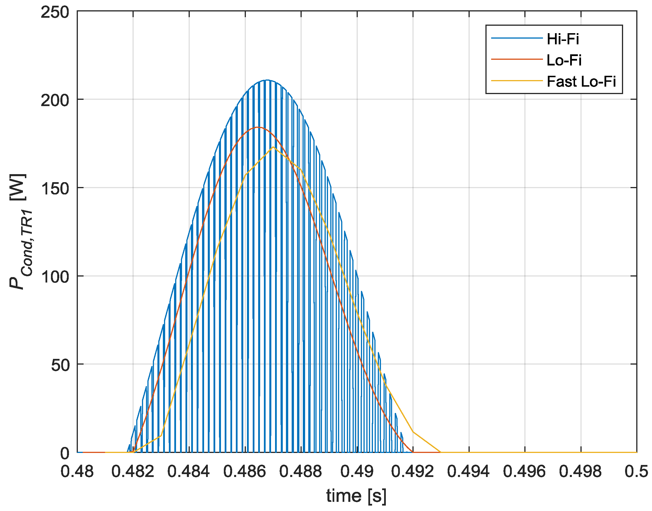 Energies 12 03608 g022 Energies 12 03608 g022